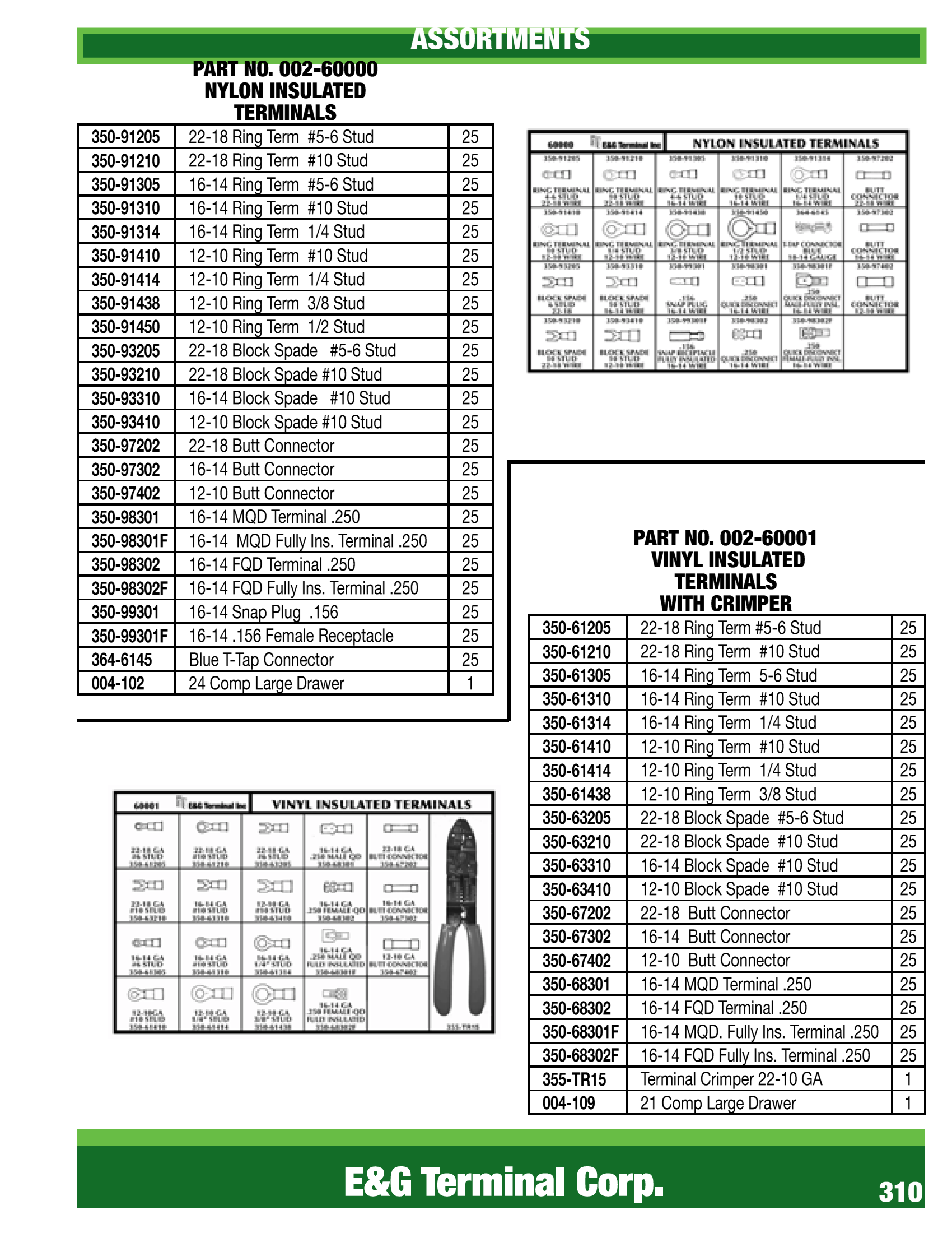002-60000 350-91205 22-18 Ring Term #5-6 Stud 25 350-91210 22-18 Ring Term #10 Stud 25 350-91305 16-14 Ring Term #5-6 Stud 25 350-91310 16-14 Ring Term #10 Stud 25 350-91314 16-14 Ring Term 1/4 Stud 25 350-91410 12-10 Ring Term #10 Stud 25 350-91414 12-10 Ring Term 1/4 Stud 25 350-91438 12-10 Ring Term 3/8 Stud 25 350-91450 12-10 Ring Term 1/2 Stud 25 350-93205 22-18 Block Spade #5-6 Stud 25 350-93210 22-18 Block Spade #10 Stud 25 350-93310 16-14 Block Spade #10 Stud 25 350-93410 12-10 Block Spade #10 Stud 25 350-97202 22-18 Butt Connector 25 350-97302 16-14 Butt Connector 25 350-97402 12-10 Butt Connector 25 350-98301 16-14 MQD Terminal .250 25 350-98301F 16-14 MQD Fully Ins. Terminal .250 25 350-98302 16-14 FQD Terminal .250 25 350-98302F 16-14 FQD Fully Ins. Terminal .250 25 350-99301 16-14 Snap Plug .156 25 350-99301F 16-14 .156 Female Receptacle 25 364-6145 Blue T-Tap Connector 25 004-102 24 Comp Large Drawer 1 002-60001 350-61205 22-18 Ring Term #5-6 Stud 25 350-61210 22-18 Ring Term #10 Stud 25 350-61305 16-14 Ring Term 5-6 Stud 25 350-61310 16-14 Ring Term #10 Stud 25 350-61314 16-14 Ring Term 1/4 Stud 25 350-61410 12-10 Ring Term #10 Stud 25 350-61414 12-10 Ring Term 1/4 Stud 25 350-61438 12-10 Ring Term 3/8 Stud 25 350-63205 22-18 Block Spade #5-6 Stud 25 350-63210 22-18 Block Spade #10 Stud 25 350-63310 16-14 Block Spade #10 Stud 25 350-63410 12-10 Block Spade #10 Stud 25 350-67202 22-18 Butt Connector 25 350-67302 16-14 Butt Connector 25 350-67402 12-10 Butt Connector 25 350-68301 16-14 MQD Terminal .250 25 350-68302 16-14 FQD Terminal .250 25 350-68301F 16-14 MQD. Fully Ins. Terminal .250 25 350-68302F 16-14 FQD Fully Ins. Terminal .250 25 355-TR15 Terminal Crimper 22-10 GA 1 004-109 21 Comp Large Drawer 1 ASSORTMENTS 311 E&G Terminal Corp. 002-60002 350-91510 8 GA Ring Term #10 Stud 25 350-91514 8 GA Ring Term 1/4 Stud 25 350-91538 8 GA Ring Term 3/8 Stud 25 350-91550 8 GA Ring Term 1/2 Stud 25 350-91556 8 GA Ring Term 5/16 Stud 25 350-91610 6 GA Ring Term #10 Stud 25 350-91614 6 GA Ring Term 1/4 Stud 25 350-91638 6 GA Ring Term 3/8 Stud 25 350-91650 6 GA Ring Term 1/2 Stud 25 350-91656 6 GA Ring Term 5/16 Stud 25 350-91710 4 GA Ring Term #10 Stud 25 350-91714 4 GA Ring Term 1/4 Stud 25 350-91738 4 GA Ring Term 3/8 Stud 25 350-91750 4 GA Ring Term 1/2 Stud 25 350-91756 4 GA Ring Term 5/16 Stud 25 004-113 16 Comp Large Drawer 1 002-60004 UNINSULATED TERMINALS 350-11205 22-18 Ring Term #5-6 Stud 50 350-11208 22-18 Ring Term #8 Stud 50 350-11210 22-18 Ring Term #10 Stud 50 350-11306 16-14 Ring Term #6 Stud 50 350-11308 16-14 Ring Term #8 Stud 50 350-11310 16-14 Ring Term #10 Stud 50 350-11314 16-14 Ring Term 1/4 Stud 50 350-11410 12-10 Ring Term #10 Stud 50 350-11414 12-10 Ring Term 1/4 Stud 50 350-11438 12-10 Ring Term 3/8 Stud 50 350-13205 22-18 Block Spade #5-6 Stud 50 350-13210 22-18 Block Spade #10 Stud 50 350-13310 16-14 Block Spade #10 Stud 50 350-13410 12-10 Block Spade #10 Stud 50 350-17202 22-18 Butt Connectors 50 350-17302 16-14 Butt Connectors 50 350-17402 12-10 Butt Connectors 50 350-18301 16-14 MQD Terminal .250 50 350-18302 16-14 FQD Terminal .250 50 350-18304 16-14 FQD Flag Terminal .250 50 002-60005 HEAT & SEAL TERMINALS 380-91206 22-18 Ring Term #6 25 380-91210 22-18 Ring Term #10 25 380-91306 16-14 Ring Term #6 25 380-91310 16-14 Ring Term #10 25 380-91314 16-14 1/4 Ring Term 25 380-91410 12·10 Ring Term #10 25 380-91414 12-10 1/4 Ring Term 25 380-91438 12-10 3/8 Ring Term 25 380-93310 16-14 Spade Term #10 25 380-93410 12-10 Spade Term #10 25 380-97202 22-18 Butt Connector 25 380-97302 16-14 Butt Connector 25 380-97402 12-10 Butt Connector 25 380-98301 16-14 MQD Ins Term .250 25 380-98301F 16-14 MQD Ins Term .250 25 380-98302 16-14 FQD Ins Term .250 25 380-98302F 16-14 FQD Ins Term .250 25 002-60006 SOLID COPPER LUGS CRIMP OR SOLDER 372-11038 1/0 GA 3/8 Lug Unplated Copper 10 372-11050 1/0 GA 1/2 Lug Unplated Copper 10 372-112038 2/0 GA 3/8 Lug Unplated Copper 10 372-112050 2/0 GA 1/2 Lug Unplated Copper 10 372-113038 3/0 GA 3/8 Lug Unplated Copper 5 372-113050 3/0 GA 1/2 Lug Unplated Copper 5 372-114038 4/0 GA 3/8 Lug Unplated Copper 5 372-114050 4/0 GA 1/2 Lug Unplated Copper 5 372-11510 8 GA #10 Lug Unplated Copper 25 372-11514 8 GA 1/4 Lug Unplated Copper 25 372-11538 8 GA 3/8 Lug Unplated Copper 25 372-11610 6 GA #10 Lug Unplated Copper 25 372-11614 6 GA 1/4 Lug Unplated Copper 25 372-11638 6 GA 3/8 Lug Unplated Copper 25 372-11710 4 GA #10 Lug Unplated Copper 25 372-11714 4 GA 1/4 Lug Unplated Copper 25 372-11738 4 GA 3/8 Lug Unplated Copper 25 372-11750 4 GA 1/2 Lug Unplated Copper 25 372-11814 2 GA 1/4 Lug Unplated Copper 10 372-11838 2 GA 3/8 Lug Unplated Copper 10 372-11850 2 GA 1/2 Lug Unplated Copper 10 372-11938 1 GA 3/8 Lug Unplated Copper 10 372-11950 1 GA 1/2 Lug Unplated Copper 10 313 E&G Terminal Corp. 002-60007 WEATHERPACK 700-14150 18-20 GA Terminal Male 50 700-14151 18-20 GA Terminal Female 50 700-14152 Silicone Seal Green 50 700-14462 Extractor Tool 1 700-15937 14-16 GA Terminal Female 50 700-15948 14-16 GA Terminal Male 50 700-15949 Single Cavity Male 3 700-15950 Single Cavity Female 3 700-15951 Double Cavity Male 3 700-15952 Double Cavity Female 3 700-15953 Triple Cavity Male 3 700-15954 Triple Cavity Female 3 700-18145 Four Cavity Male 3 700-18146 Four Cavity Female 3 700-18151 Six Cavity Male 3 700-18152 Six Cavity Female 3 700-18324 12 GA Terminal Female 25 700-18325 12 GA Terminal Male 25 700-18326 Silicone Seal Gray 25 824-18910 Crimping Tool 1 002-60008 MULTILINK 390-91206 20-18 RING TERM #6 10 390-91210 20-18 RING TERM #10 10 390-91306 16-14 RING TERM #6 10 390-91310 16-14 RING TERM #10 10 390-91314 16-14 RING TERM 1/4 10 390-91410 12-10 RING TERM #10 10 390-91414 12-10 RING TERM 1/4 10 390-91438 12-10 RING TERM 3/8 10 390-91450 12-10 RING TERM 1/2 10 390-91456 12-10 RING TERM 5/16 10 390-93206 20-18 B.SPADE #6 10 390-93210 20-18 B.SPADE #10 10 390-93310 16-14 B.SPADE #10 10 390-93410 12-10 B.SPADE #10 10 390-97202 20-18 BUTT CONN 25 390-97302 16-14 BUTT CONN 25 390-97402 12-10 BUTT CONN 25 390-98301 16-14 MALE QD .250 10 390-98302 16-14 FEM QD .250 10 390-98302F 16-14 FQD .250 10 390-98401 12-10 MALE QD .250 10 390-98402 12-10 FEM QD .250 10 390-98402F 12-10 FQD .250 10 004-102 24 Comp Lg Drawer 1 002-60012 SCOTCHLOKS 350-98201F 22-18 MQD Term Nyl .250 25 350-98301F 16-14 MQD Term Nyl .250 25 350-98401F 12-10 MQD Term Nyl .250 25 364-6118 White Scotchloks 25 364-6119 Brown Scotchloks 25 364-6123 Yellow Scotchloks 25 364-6127 Blue Scotchloks 25 364-6128 Red Scotchloks 25 364-6142 Red T-Tap Connector 25 364-6151 Yellow T-Tap Connector 25 364-6172 Autofuse Fuseholder 25 002-60010 WIRE NUTS 374-71 Gray Wire Nut Connectors 50 374-72 Blue Wire Nut Connectors 50 374-73 Orange Wire Nut Connectors 50 374-74 Yellow Wire Nut Connectors 50 374-76 Red Wire Nut Connectors 50 374-451 Yellow Wing Nut Wire Conn. 50 374-452 Red Wing Nut Wire Conn. 50 004-115 12 Comp Large Drawer 1 002-60009 380-97201 Inline 2 To 1 Butt 22-18 Ga 25 380-97202 Butt Connector 18-22 25 380-97203 Closed End Conn 22-14,2-4 Cond 25 380-97301 Inline 2 To 1 Butt 16-14 Ga 25 380-97302 Butt Connector 16-14 25 380-97401 Inline 2 To 1 Butt 12-10 Ga 25 380-97402 Butt Connector 12-10 25 380-97405 Closed End Conn 18-10, 2-4 Cond 25 315 E&G Terminal Corp. 002-60016 DEUTSCH dt CONNECTORS 366-0460-202-16141 Size 16 Pin, Fits 16-20 GA Wire 50 366-0460-215-16141 Size 16 Pin, Fits 14-16 GA Wire 50 366-0462-201-16141 Size 16 Socket,16-20 GA Wire 50 366-0462-209-16141 Size 16 Socket,14-16 GA Wire 50 366-DT04-08PA DT Receptacle, 8 Conductor 3 366-DT04-2P DT Receptacle, 2 Conductor 3 366-DT04-4P DT Receptacle, 4 Conductor 3 366-DT04-6P DT Receptacle, 6 Conductor 3 366-DT06-08SA DT Plug, 8 Conductor 3 366-DT06-2S DT Plug, 2 Conductor 3 366-DT06-4S DT Plug, 4 Conductor 3 366-DT06-6S DT Plug, 6 Conductor 3 366-HDT-48-00 Crimping Tool For 12-20 GA Wire 1 366-W2P DT Wedgelock For #2 Receptacle 3 366-W2S DT Wedgelock For #2 Plug 3 366-W4P DT Wedgelock For #4 Receptacle 3 366-W4S DT Wedgelock For #4 Plug 3 366-W6P DT Wedgelock For #6 Receptacle 3 366-W6S DT Wedgelock For #6 Plug 3 366-W8P DT Wedgelock For #8 Receptacle 3 366-W8S DT Wedgelock For #8 Plug 3 002-60015 dt CONNECTORS 002-60017 DEUTSCH dtM CONNECTORS 366-0460-202-20141 SIZE 20 PIN, FITS 20-24GA WIRE 50 366-0462-201-20141 SIZE 20 SOCKET,20-24GA WIRE 50 366-DTM-04-2P RECEPTACLE, 2 CONDUCTOR 3 366-DTM-04-4P RECEPTACLE, 4 CONDUCTOR 3 366-DTM-04-6P RECEPTACLE, 6 CONDUCTOR 3 366-DTM-04-8PA RECEPTACLE, 8 CONDUCTOR 3 366-DTM-06-2S PLUG, 2 CONDUCTOR 3 366-DTM-06-4S PLUG, 4 CONDUCTOR 3 366-DTM-06-6S PLUG, 6 CONDUCTOR 3 366-DTM-06-8SA PLUG, 8 CONDUCTOR 3 366-WM-2P WEDGELOCK FOR #2 RECPTCL 3 366-WM-2S WEDGELOCK FOR #2 PLUG 3 366-WM-4P WEDGELOCK FOR #4 RECPTCL 3 366-WM-4S WEDGELOCK FOR #4 PLUG 3 366-WM-6P WEDGELOCK FOR #6 RECPTCL 3 366-WM-6S WEDGELOCK FOR #6 PLUG 3 366-WM-8P WEDGELOCK FOR #8 RECPTCL 3 366-WM-8S WEDGELOCK FOR #8 PLUG 3 004-109 21 COMP LARGE DRAWERS 1 002-60018 824-18890 CRIMPER FOR #20 CONTACT 1 317 E&G Terminal Corp. 002-60020 CABLE TIES - WHITE 450-T18R9 4" White Cable Ties 18# 100 450-T30R9 6" White Cable Ties 30# 100 450-T50R9 8" White Cable Ties 50# 100 450-T50I9 12" White Cable Ties 50# 100 450-T50L9 16" White Cable Ties 50# 100 450-T120R9 16" HD White Cable Ties 120# 50 004-125 6-Horz. Comp Large Drawer 1 002-60022 CABLE TIES - BLACK 450-T18R0 4" Blk Cable Ties 18# 100 450-T30R0 6" Blk Cable Ties 30# 100 450-T50R0 8" Blk Cable Ties 50# 100 450-T50I0 12" Blk Cable Ties 50# 100 450-T50l0 16" Blk Cable Ties 50# 100 450-T120R0 16" HD Blk Cable Ties 120# 50 002-60030 SINGLE WALL 2:1 445-3426 3/16 x 6" Heat Shrink Black 24pcs 1pk 445-3826 1/4 x 6" Heat Shrink Black 20pcs 1pk 445-4226 3/8 x 6" Heat Shrink Black 16pcs 1pk 445-4626 1/2 x 6" Heat Shrink Black 14pcs 1pk 445-5226 3/4 x 6" Heat Shrink Black 12pcs 1pk 445-5626 1 x 6" Heat Shrink Black 8pcs 1pk 004-117 6-Vert Comp Large Drawer 1 002-60031 DUAL WALL 3:1 444-3426 3/16 x 6" Dual Wall Heat Shrink Black 14pcs 1pk 444-3826 1/4 x 6" Dual Wall Heat Shrink Black 10pcs 1pk 444-4226 3/8 x 6" Dual Wall Heat Shrink Black 8pcs 1pk 444-4626 1/2 x 6" Dual Wall Heat Shrink Black 6pcs 1pk 444-5226 3/4 x 6" Dual Wall Heat Shrink Black 4pcs 1pk 444-5626 1 x 6" Dual Wall Heat Shrink Black 2pcs 1pk 002-60040 716-AGA1 AGA-1 Fuse 10 716-AGA2 AGA-2 Fuse 10 716-AGA3 AGA-3 Fuse 10 716-AGC1 AGC-1 Fuse 10 716-AGC2 AGC-2 Fuse 10 716-AGC3 AGC-3 Fuse 10 716-AGC5 AGC-5 Fuse 10 716-AGC7.5 AGC-7.5 Fuse 10 716-AGC10 AGC-10 Fuse 10 716-AGC15 AGC-15 Fuse 10 716-AGC20 AGC-20 Fuse 10 716-AGC25 AGC-25 Fuse 10 716-AGC30 AGC-30 Fuse 10 716-ATC5 ATC-5 Fuse 10 716-ATC7.5 ATC-7.5 Fuse 10 716-AGX20 AGX-20 Fuse 10 716-AGX30 AGX-30 Fuse 10 716-ATC10 ATC-10 Fuse 10 716-ATC15 ATC-15 Fuse 10 716-ATC20 ATC-20 Fuse 10 716-ATC25 ATC-25 Fuse 10 716-ATC30 ATC-30 Fuse 10 716-GBC8 GBC-8 Fuse 10 716-GBC16 GBC-16 Fuse 10 716-SFE6 SFE-6 Fuse 10 716-SFE7.5 SFE-7.5 Fuse 10 716-SFE9 SFE-9 Fuse 10 716-SFE14 SFE-14 Fuse 10 716-SFE20 SFE-20 Fuse 10 716-SFE30 SFE-30 Fuse 10 004-107 32 Comp Large Drawer 1 319 E&G Terminal Corp. 002-60042 AUTOMOTIVE FUSES AND FUSE HOLDERS 716-ATC3 ATC-3 Fuse 10 716-ATM5 ATM-5 Fuse 10 716-ATM7.5 ATM-7.5 Fuse 10 716-ATM10 ATM-10 Fuse 10 716-ATM15 ATM-15 Fuse 10 716-ATM20 ATM-20 Fuse 10 716-ATM25 ATM-25 Fuse 10 716-ATM30 ATM-30 Fuse 10 716-MAX20 MAX-20 Fuse 2 716-MAX30 MAX-30 Fuse 2 716-MAX40 MAX-40 Fuse 2 716-MAX50 MAX-50 Fuse 2 716-MAX60 MAX-60 Fuse 2 716-HHM ATM Fuse Holders 12 GA 2 716-HHG ATC Fuse Holder 12 GA 2 716-HHX MAXI Inline Fuse Holder 8 GA 1 002-60041 716-ATM2 ATM-2 Fuse 10 716-ATM3 ATM-3 Fuse 10 716-ATM4 ATM-4 Fuse 10 716-ATM10 ATM-10 Fuse 15 716-ATM15 ATM-15 Fuse 20 716-ATM20 ATM-20 Fuse 20 716-ATM30 ATM-30 Fuse 20 716-MAX20 MAX-20 Fuse 1 716-MAX30 MAX-30 Fuse 1 716-MAX40 MAX-40 Fuse 1 716-MAX50 MAX-50 Fuse 1 716-MAX60 MAX-60 Fuse 1 004-111 20 Comp Large Drawer 1 002-60050 TRUCK BATTERY TERMINALS 2/0 GA 376-1120 2/0 GA Pos Hd Battery Term 4 376-112038 2/0 GA 3/8 Top Stud Batt Term 5 376-1220 2/0 GA Neg Hd Battery Term 4 376-2120 2/0 GA Pos Elb Battery Term 2 376-2220 2/0 GA Neg Elb Battery Term 2 376-420 2/0 Single Retro-Fit Batt Term 2 376-3120 2/0 GA Pos R/A Battery Term 2 376-3220 2/0 GA Neg R/A Battery Term 2 376-3750 Stainless Steel Holddown Nut 4 376-40 5/16-18 Battery Terminal Nut 25 376-4034 5/16-18 Sq Hd Batt Term Bolt 25 376-520 2/0 Dbl Retro-Fit Batt Term 2 321 E&G Terminal Corp. 002-60090 MINIATURE LAMPS 431-67 #67 Mini Lamps 10 431-89 #89 Mini Lamps 10 431-194 #194 Mini Lamps 10 431-194A #194A Mini Lamps 10 431-1156 #1156 Mini Lamps 10 431-1157 #1157 Mini Lamps 10 431-1893 #1893 Mini Lamps 10 431-1895 #1895 Mini Lamps 10 431-3057 # 3057 Mini Lamps 10 431-3156 # 3156 Mini Lamps 10 431-3157 # 3157 Mini Lamps 10 431-3157NA # 3157NA Mini Lamps 10 002-60070 PRIMARY WIRE ASSORTMENT WITH RACK All 100 Foot Rolls 400-18101 18 GA Prim Wire Red 1 400-18102 18 GA Prim Wire Black 1 400-16100 16 GA Prim Wire White 1 400-16101 16 GA Prim Wire Red 1 400-16102 16 GA Prim Wire Black 1 400-14100 14 GA Prim Wire White 1 400-14101 14 GA Prim Wire Red 1 400-14102 14 GA Prim Wire Black 1 400-14103 14 GA Prim Wire Light Green 1 400-14004 14 GA Prim Wire Brown 1 400-14105 14 GA Prim Wire Light Blue 1 400-14106 14 GA Prim Wire Yellow 1 400-12101 12 GA Prim Wire Red 1 400-12102 12 GA Prim Wire Black 1 400-10101 10 GA Prim Wire Red 1 400-10102 10 GA Prim Wire Black 1 004-368 Wire Spool Rack 1 002-60101 115-2012 4 x 3/8 Phillips Pan T/S 50 115-2608 6 x 1/4 Phillips Pan T/S 50 115-2612 6 x 3/8 Phillips Pan T/S 50 115-2616 6 x 1/2 Phillips Pan T/S 50 115-2624 6 x 3/4 Phillips Pan T/S 50 115-3012 8 x 3/8 Phillips Pan T/S 50 115-3016 8 x 1/2 Phillips Pan T/S 50 115-3020 8 x 5/8 Phillips Pan T/S 50 115-3024 8 x 3/4 Phillips Pan T/S 50 115-3032 8 x 1 Phillips Pan T/S 50 115-3036 8 x 1-1/2 Phillips Pan T/S 50 115-3416 10 x 1/2 Phillips Pan T/S 50 115-3420 10 x 5/8 Phillips Pan T/S 50 115-3424 10 x 3/4 Phillips Pan T/S 50 115-3432 10 x 1 Phillips Pan T/S 50 115-3436 10 x 1-1/2 Phillips Pan T/S 50 115-3616 12 x 1/2 Phillips Pan T/S 50 115-3620 12 x 5/8 Phillips Pan T/S 50 115-3624 12 x 3/4 Phillips Pan T/S 50 115-3632 12 x 1 Phillips Pan T/S 50 115-3816 14 x 1/2 Phillips Pan T/S 50 115-3824 14 x 3/4 Phillips Pan T/S 50 115-3832 14 x 1 Phillips Pan T/S 50 115-3836 14 x 1-1/2 Phillips Pan T/S 50 002-60100 SLOTTED PAN HEAD 114-2012 4 x 3/8 Slotted Pan T/S 50 114-2608 6 x 1/4 Slotted Pan T/S 50 114-2612 6 x 3/8 Slotted Pan T/S 50 114-2616 6 x 1/2 Slotted Pan T/S 50 114-2624 6 x 3/4 Slotted Pan T/S 50 114-2816 7 x 1/2 Slotted Pan T/S 50 114-2824 7 x 3/4 Slotted Pan T/S 50 114-3012 8 x 3/8 Slotted Pan T/S 50 114-3016 8 x 1/2 Slotted Pan T/S 50 114-3024 8 x 3/4 Slotted Pan T/S 50 114-3032 8 x 1 Slotted Pan T/S 50 114-3416 10 x 1/2 Slotted Pan T/S 50 114-3420 10 x 5/8 Slotted Pan T/S 50 114-3424 10 x 3/4 Slotted Pan T/S 50 114-3432 10 x 1 Slotted Pan T/S 50 114-3436 10 x 1-1/2 Slotted Pan T/S 50 114-3616 12 x 1/2 Slotted Pan T/S 50 114-3620 12 x 5/8 Slotted Pan T/S 50 114-3624 12 x 3/4 Slotted Pan T/S 50 114-3632 12 x 1 Slotted Pan T/S 50 114-3816 14 x 1/2 Slotted Pan T/S 50 114-3824 14 x 3/4 Slotted Pan T/S 50 114-3832 14 x 1 Slotted Pan T/S 50 114-3836 14 x 1-1/2 Slotted Pan T/S 50 323 E&G Terminal Corp. 002-60104 HEX WASHER HEAD 124-2612 6 x 3/8 Slot Hex Washer Head T/S 50 124-2616 6 x 1/2 Slot Hex Washer Head T/S 50 124-2624 6 x 3/4 Slot Hex Washer Head T/S 50 124-3016 8 x 1/2 Slot Hex Washer Head T/S 50 124-3024 8 x 3/4 Slot Hex Washer Head T/S 50 124-3032 8 x 1 Slot Hex Washer Head T/S 50 124-3416 10 x 1/2 Slot Hex Washer Head T/S 50 124-3424 10 x 3/4 Slot Hex Washer Head T/S 50 124-3432 10 x 1 Slot Hex Washer Head T/S 50 124-3436 10 x 1-1/2 Slot Hex Washer Head T/S 50 124-3616 12 x 1/2 Slot Hex Washer Head T/S 50 124-3624 12 x 3/4 Slot Hex Washer Head T/S 50 124-3632 12 x 1 Slot Hex Washer Head T/S 50 124-3634 12 x 1-1/4 Slot Hex Washer Head T/S 50 124-3636 12 x 1-1/2 Slot Hex Washer Head T/S 50 124-3816 14 x 1/2 Slot Hex Washer Head T/S 50 124-3824 14 x 3/4 Slot Hex Washer Head T/S 50 124-3832 14 x 1 Slot Hex Washer Head T/S 50 124-3834 14 x 1-1/4 Slot Hex Washer Head T/S 50 124-3836 14 x 1-1/2 Slot Hex Washer Head T/S 50 700-2978 5/16 x 3/4 Hex Washer Head T/S 1 Box 100 700-2979 5/16 x 1 Hex Washer Head T/S 1 Box 100 700-2981 5/16 x 1-1/2 Hex Washer Head T/S 1 Box 100 002-60106 142-3016 8-18 x 1/2 Hex Washer Head 50 142-3024 8-18 x 3/4 Hex Washer Head 50 142-3032 8-18 x 1 Hex Washer Head 50 142-3036 8-18 x 1-1/2 Hex Washer Head 50 142-3416 10-16 x 1/2 Hex Washer Head 50 142-3424 10-16 x 3/4 Hex Washer Head 50 142-3432 10-16 x 1 Hex Washer Head 50 142-3434 10-16 x 1-1/4 Hex Washer Head 50 142-3436 10-16 x 1-1/2 Hex Washer Head 50 142-3624 12-14 x 3/4 Hex Washer Head 25 142-3632 12-14 x 1 Hex Washer Head 25 142-3636 12-14 x 1-1/2 Hex Washer Head 25 142-3824 1/4-14 x 3/4 Hex Washer Head 25 142-3832 1/4-14 x 1 Hex Washer Head 25 142-3834 1/4-14 x 1-1/4 Hex Washer Head 25 142-3836 1/4-14 x 1-1/2 Hex Washer Head 25 142-3840 1/4-14 x 2 Hex Washer Head 25 002-60112 MACHINE SCREWS /NUTS 042-26 6-32 Keps Nut 100 042-30 8-32 Keps Nut 100 042-34 10-24 Keps Nut 100 042-35 10-32 Keps Nut 100 042-38 1/4-20 Keps Nut 100 107-2612 6-32 x 3/8 Ph Pan M/S 50 107-2616 6-32 x 1/2 Ph Pan M/S 50 107-2624 6-32 x 3/4 Ph Pan M/S 50 107-2632 6-32 x 1 Ph Pan M/S 50 107-3012 8-32 x 3/8 Ph Pan M/S 50 107-3016 8-32 x 1/2 Ph Pan M/S 50 107-3024 8-32 x 3/4 Ph Pan M/S 50 107-3032 8-32 x 1 Ph Pan M/S 50 107-3036 8-32 x 1-1/2 Ph Pan M/S 50 107-3416 10-24 x 1/2 Ph Pan M/S 50 107-3424 10-24 x 3/4 Ph Pan M/S 50 107-3516 10-32 x 1/2 Ph Pan M/S 50 107-3524 10-32 x 3/4 Ph Pan M/S 50 107-3532 10-32 x 1 Ph Pan M/S 50 107-3534 10-32 x 1-1/4 Ph Pan M/S 50 107-3536 10-32 x 1-1/2 Ph Pan M/S 50 107-3816 1/4-20 x 1/2 Ph Pan M/S 50 107-3824 1/4-20 x 3/4 Ph Pan M/S 50 107-3832 1/4-20 x 1 Ph Pan M/S 50 002-60110 SLOTTED ROUND HEAD MACHINE SCREWS/NUTS 060-26 6-32 Hex Mach Screw Nut 100 060-30 8-32 Hex Mach Screw Nut 100 060-34 10-24 Hex Mach Screw Nut 100 060-35 10-32 Hex Mach Screw Nut 100 060-36 12-24 Hex Mach Screw Nut 100 100-2608 6-32 x 1/4 Slot Rd M/S 50 100-2616 6-32 x 1/2 Slot Rd M/S 50 100-2624 6-32 x 3/4 Slot Rd M/S 50 100-3008 8-32 x 1/4 Slot Rd M/S 50 100-3016 8-32 x 1/2 Slot Rd M/S 50 100-3024 8-32 x 3/4 Slot Rd M/S 50 100-3032 8-32 x 1 Slot Rd M/S 50 100-3416 10-24 x 1/2 Slot Rd M/S 50 100-3424 10-24 x 3/4 Slot Rd M/S 50 100-3432 10-24 x 1 Slot Rd M/S 50 100-3436 10-24 x 1-1/2 Slot Rd M/S 50 100-3508 10-32 x 1/4 Slot Rd M/S 50 100-3516 10-32 x 1/2 Slot Rd M/S 50 100-3524 10-32 x 3/4 Slot Rd M/S 50 100-3532 10-32 x 1 Slot Rd M/S 50 100-3536 10-32 x 1-1/2 Slot Rd M/S 50 100-3616 12-24 x 1/2 Slot Rd M/S 50 100-3624 12-24 x 3/4 Slot Rd M/S 50 325 E&G Terminal Corp. 002-60150 SOCKET SET SCREWS ALLOY STEEL CUP POINT 224-2608 6-32 x 1/4 Skt Set Screw 25 224-3008 8-32 x 1/4 Skt Set Screw 25 224-3016 8-32 x 1/2 Skt Set Screw 25 224-3408 10-24 x 1/4 Skt Set Screw 25 224-3416 10-24 x 1/2 Skt Set Screw 25 224-3508 10-32 x 1/4 Skt Set Screw 25 224-3512 10-32 x 3/8 Skt Set Screw 25 224-3516 10-32 x 1/2 Skt Set Screw 25 224-3808 1/4-20 x 1/4 Skt Set Screw 25 224-3816 1/4-20 x 1/2 Skt Set Screw 25 224-3824 1/4-20 x 3/4 Skt Set Screw 25 224-3908 1/4-28 x 1/4 Skt Set Screw 25 224-3916 1/4-28 x 1/2 Skt Set Screw 25 224-3924 1/4-28 x 3/4 Skt Set Screw 25 224-4010 5/16-18 x 5/16 Skt Set Screw 25 224-4024 5/16-18 x 3/4 Skt Set Screw 25 224-4032 5/16-18 x 1 Skt Set Screw 25 224-4108 5/16-24 x 1/4 Skt Set Screw 25 224-4110 5/16-24 x 5/16 Skt Set Screw 25 224-4112 5/16-24 x 3/8 Skt Set Screw 25 224-4116 5/16-24 x 1/2 Skt Set Screw 25 224-4120 5/16-24 x 5/8 Skt Set Screw 25 224-4124 5/16-24 x 3/4 Skt Set Screw 25 224-4212 3/8-16 x 3/8 Skt Set Screw 25 224-4216 3/8-16 x 1/2 Skt Set Screw 25 224-4224 3/8-16 x 3/4 Skt Set Screw 25 224-4312 3/8-24 x 3/8 Skt Set Screw 25 224-4316 3/8-24 x 1/2 Skt Set Screw 25 224-4324 3/8-24 x 3/4 Skt Set Screw 25 224-4332 3/8-24 x 1 Skt Set Screw 25 224-4616 1/2-13 x 1/2 Skt Set Screw 25 224-4624 1/2-13 x 3/4 Skt Set Screw 25 002-60210 SMALL NUTS & WASHERS 071-26 #6 SAE Flat Washers 100 071-30 #8 SAE Flat Washers 100 070-34 #10 USS Flat Washers 100 071-34 #10 SAE Flat Washers 100 082-26 #6 Star Lock Washer External 100 082-30 #8 Star Lock Washer External 100 082-34 #10 Star Lock Washer External 100 082-36 #12 Star Lock Washer External 100 082-38 1/4 Star Lock Washer External 100 083-26 #6 Star Lock Washer Internal 100 083-30 #8 Star Lock Washer Internal 100 083-34 #10 Star Lock Washer Internal 100 083-36 #12 Star Lock Washer Internal 100 083-38 1/4 Star Lock Washer Internal 100 002-60320 GR 8.8 METRIC HEX CAP SCREWS/NUTS 246-0508 5mm x .8 Hex Nuts 100 246-0610 6mm x 1.0 Hex Nuts 100 246-0812 8mm x 1.25 Hex Nuts 100 252-05 5mm Flat Washers 100 252-06 6mm Flat Washers 100 252-08 8mm Flat Washers 100 253-05 5mm Split Lock Washers 100 253-06 6mm Split Lock Washers 100 253-08 8mm Split Lock Washers 100 240-0512 5mm .8 x 12 C/S 25 240-0516 5mm .8 x 16 C/S 25 240-0520 5mm .8 x 20 C/S 25 240-0612 6mm 1.0 x 12 C/S 25 240-0616 6mm 1.0 x 16 C/S 25 240-0620 6mm 1.0 x 20 C/S 25 240-0625 6mm 1.0 x 25 C/S 25 240-0630 6mm 1.0 x 30 C/S 25 240-0645 6mm 1.0 x 45 C/S 25 240-0820 8mm 1.25 x 20 C/S 25 240-0825 8mm 1.25 x 25 C/S 25 240-0830 8mm 1.25 x 30 C/S 25 240-0835 8mm 1.25 x 35 C/S 25 240-0840 8mm 1.25 x 40 C/S 25 240-0845 8mm 1.25 x 45 C/S 25 002-60240 700-15914 1/4 x 5/8 x 1/16 25 700-15915 5/16 x 11/16 x 1/16 25 700-15916 3/8 x 3/4 x 1/16 25 700-15917 7/16 x 13/16 x 1/16 25 700-15918 1/2 x 7/8 x 1/16 25 700-15911 1/4 x 3/16 x 1/32 25 700-15912 5/16 x 1/2 x 1/32 25 700-15913 3/8 x 9/16 x 1/32 25 738-725014 7/16 x 5/8 x 1/32 25 738-725015 1/2 x 11/16 x 1/32 25 004-115 12 Comp Lg Drawer 1 327 E&G Terminal Corp. 002-60321 Gr. 8.8 METRIC 246-1015 10mm x 1.5 Hex Nuts 50 246-1217 12mm x 1.75 Hex Nuts 50 252-10 10mm Flat Washers 100 252-12 12mm Flat Washers 100 253-10 10mm Split Lock Washers 100 253-12 12mm Split Lock Washers 100 240-1025 10mm 1.5 x 25 C/S 25 240-1030 10mm 1.5 x 30 C/S 25 240-1040 10mm 1.5 x 40 C/S 25 240-1050 10mm 1.5 x 50 C/S 25 240-1230 12mm 1.75 x 30 C/S 25 240-1235 12mm 1.75 x 35 C/S 25 240-1240 12mm 1.75 x 40 C/S 25 240-1250 12mm 1.75 x 50 C/S 25 002-60330 COARSE THREAD USS 040-38 1/4-20 Nylon Ins Lock Nut 100 040-40 5/16-18 Nylon Ins Lock Nut 100 040-42 3/8-16 Nylon Ins Lock Nut 100 040-44 7/16-14 Nylon Ins Lock Nut 100 040-46 1/2-13 Nylon Ins Lock Nut 100 040-50 5/8-11 Nylon Ins Lock Nut 50 002-60331 040-39 1/4-28 Nylon Ins Lock Nut 100 040-41 5/16-24 Nylon Ins Lock Nut 100 040-43 3/8-24 Nylon Ins Lock Nut 100 040-45 7/16-20 Nylon Ins Lock Nut 100 040-47 1/2-20 Nylon Ins Lock Nut 100 040-51 5/8-18 Nylon Ins Lock Nut 50 002-60400 161-1208 1/16 x 1/4 Plated Spring Pins 20 161-1216 1/16 x 1/2 Plated Spring Pins 20 161-1224 1/16 x 3/4 Plated Spring Pins 20 161-1400 5/64 x 1/4 Plated Spring Pins 20 161-1416 5/64 x 1/2 Plated Spring Pins 20 161-1424 5/64 x 3/4 Plated Spring Pins 20 161-1616 3/32 x 1/2 Plated Spring Pins 20 161-1624 3/32 x 3/4 Plated Spring Pins 20 161-1632 3/32 x 1 Plated Spring Pins 20 161-2412 1/8 x 3/8 Plated Spring Pins 20 161-2424 1/8 x 3/4 Plated Spring Pins 20 161-2436 1/8 x 1-1/2 Plated Spring Pins 20 161-3016 5/32 x 1/2 Plated Spring Pins 20 161-3032 5/32 x 1 Plated Spring Pins 20 161-3036 5/32 x 1-1/2 Plated Spring Pins 20 161-3416 3/16 x 1/2 Plated Spring Pins 20 161-3432 3/16 x 1 Plated Spring Pins 20 161-3440 3/16 x 2 Plated Spring Pins 20 161-3624 7/32 x 3/4 Plated Spring Pins 20 161-3636 7/32 x 1-1/2 Plated Spring Pins 20 161-3640 7/32 x 2 Plated Spring Pins 20 161-3832 1/4 x 1 Plated Spring Pins 20 161-3840 1/4 x 2 Plated Spring Pins 20 161-3844 1/4 x 3 Plated Spring Pins 20 329 E&G Terminal Corp. 002-60401 SPRING PINS, LARGE 161-4032 5/16 x 1 Plated Spring Pins 10 161-4036 5/16 x 1-1/2 Plated Spring Pins 10 161-4040 5/16 x 2 Plated Spring Pins 10 161-4236 3/8 x 1-1/2 Plated Spring Pins 10 161-4240 3/8 x 2 Plated Spring Pins 10 161-4244 3/8 x 3 Plated Spring Pins 10 161-4436 7/16 x 1-1/2 Plated Spring Pins 10 161-4440 7/16 x 2 Plated Spring Pins 10 161-4444 7/16 x 3 Plated Spring Pins 10 161-4636 1/2 x 1-1/2 Plated Spring Pins 10 161-4640 1/2 x 2 Plated Spring Pins 10 161-4644 1/2 x 3 Plated Spring Pins 10 002-60402 SPIRAL SPRING PINS 165-2416 1/8 x 1/2 Spiral Type Pins 10 165-2424 1/8 x 3/4 Spiral Type Pins 10 165-2432 1/8 x 1 Spiral Type Pins 10 165-2436 1/8 x 1-1/2 Spiral Type Pins 10 165-3016 5/32 x 1/2 Spiral Type Pins 10 165-3024 5/32 x 3/4 Sprial Type Pins 10 165-3032 5/32 x 1 Spiral Type Pins 10 165-3036 5/32 x 1-1/2 Spiral Type Pins 10 165-3040 5/32 x 2 Spiral Type Pins 10 165-3416 3/16 x 1/2 Spiral Type Pins 10 165-3432 3/16 x 1 Spiral Type Pins 10 165-3436 3/16 x 1-1/2 Spiral Type Pins 10 165-3440 3/16 x 2 Spiral Type Pins 10 165-3442 3/16 x 2-1/2 Spiral Type Pins 10 165-3632 7/32 x 1 Spiral Type Pins 10 165-3636 7/32 x 1-1/2 Spiral Type Pins 10 165-3640 7/32 x 2 Spiral Type Pins 10 165-3832 1/4 x 1 Spiral Type Pins 10 165-3836 1/4 x 1-1/2 Spiral Type Pins 10 165-3840 1/4 x 2 Spiral Type Pins 10 165-3842 1/4 x 2-1/2 Spiral Type Pins 10 165-3844 1/4 x 3 Spiral Type Pins 10 165-4036 5/16 x 1-1/2 Spiral Type Pins 10 165-4040 5/16 x 2 Spiral Type Pins 10 002-60405 167-1620 3/32 x 5/8 Woodruff Keys #4 10 167-2416 1/8 x 1/2 Woodruff Keys #3 10 167-2420 1/8 x 5/8 Woodruff Keys #5 10 167-2424 1/8 x 3/4 Woodruff Keys #7 10 167-3020 5/32 x 5/8 Woodruff Keys #6 10 167-3024 5/32 x 3/4 Woodruff Keys #8 10 167-3028 5/32 x 7/8 Woodruff Keys #10 10 167-3424 3/16 x 3/4 Woodruff Keys #9 10 167-3428 3/16 x 7/8 Woodruff Keys #11 10 167-3432 3/16 x 1 Woodruff Keys #13 10 167-3433 3/16 x 1-1/8 Woodruff Keys #16 10 167-3628 7/32 x 7/8 Woodruff Keys #12 10 167-3632 7/32 x 1 Woodruff Keys #14 10 167-3633 7/32 x 1-1/8 Woodruff Keys #17 10 167-3828 1/4 x 7/8 Woodruff Keys #A 10 167-3832 1/4 x 1 Woodruff Keys #15 10 167-3833 1/4 x 1-1/8 Woodruff Keys #18 10 167-3834 1/4 x 1-1/4 Woodruff Keys #21 10 167-4032 5/16 x 1 Woodruff Keys #8 10 167-4033 5/16 x 1-1/8 Woodruff Keys #C 10 002-60410 “O” RINGS 628-006 1/8 x 1/4 O-Rings 006 20 628-007 5/32 x 9/32 O-Rings 007 20 628-008 3/16 x 5/16 O-Rings 008 20 628-009 7/32 x 11/32 O-Rings 009 20 628-010 1/4 x 3/8 O-Rings 010 20 628-011 5/16 x 7/16 O-Rings 011 20 628-012 3/8 x 1/2 O-Rings 012 20 628-110 3/8 x 9/16 O-Rings 110 20 628-111 7/16 x 5/8 O-Rings 111 20 628-112 1/2 x 11/16 O-Rings 112 20 628-113 9/16 x 3/4 O-Rings 113 20 628-114 5/8 x 13/16 O-Rings 114 20 628-115 11/16 x 7/8 O-Rings 115 20 628-116 3/4 x 15/16 O-Rings 116 20 628-210 3/4 x 1 O-Rings 210 10 628-211 13/16 x 1-1/16 O-Rings 211 10 628-212 7/8 x 1-1/8 O-Rings 212 10 628-213 15/16 x 1-3/16 O-Rings 213 10 628-214 1 x 1-1/4 O-Rings 214 10 628-215 1-1/16 x 1-5/16 O-Rings 215 10 628-216 1-1/8 x 1-3/8 O-Rings 216 10 628-217 1-3/16 x 1-7/16 O-Rings 217 10 628-218 1-1/4 x 1-1/2 O-Rings 218 10 628-219 1-5/16 x 1-9/16 O-Rings 219 10 331 E&G Terminal Corp. 002-60411 628-013 7/16 x 9/16 O-Rings 013 10 628-014 1/2 x 5/8 O-Rings 014 10 628-015 9/16 x 11/16 O-Rings 015 10 628-016 5/8 x 3/4 O-Rings 016 10 628-017 11/16 x 13/16 O-Rings 017 10 628-018 3/4 x 7/8 O-Rings 018 10 628-019 13/16 x 15/16 O-Rings 019 10 628-020 7/8 x 1 O-Rings 020 10 628-021 15/16 x 1-1/16 O-Rings 021 10 628-022 1 x 1-1/8 O-Rings 022 10 628-117 13/16 x 1N O-Rings 117 10 628-118 7/8 x 1-1/16 O-Rings 118 10 628-119 15/16 x 1-1/8 O-Rings 119 10 628-120 1 x 1-3/16 O-Rings 120 10 628-121 1-1/16 x 1-1/4 O-Rings 121 10 628-122 1-1/8 x 1-5/16 O-Rings 122 10 628-123 1-3/16 x 1-3/8 O-Rings 123 10 628-124 1-1/4 x 1-7/16 O-Rings 124 10 628-125 1-5/16 x 1-1/2 O-Rings 125 10 628-126 1-3/8 x 1-9/16 O-Rings 126 10 628-127 1-7/16 x 1-5/8 O-Rings 127 10 628-128 1-1/2 x 1-11/16 O-Rings 128 10 002-60412 “O” RINGS (large) 628-220 1-3/8 x 1-5/8 O-Rings 220 5 628-221 1-7/16 x 1-11/16 O-Rings 221 5 628-222 1-1/2 x 1-3/4 O-Rings 222 5 628-325 1-1/2 x 1-7/8 O-Rings 325 5 628-326 1-5/8 x 2 O-Rings 326 5 628-327 1-3/4 x 2-18 O-Rings 327 5 628-328 1-7/8 x 2-1/4 O-Rings 328 5 628-329 2 x 2-3/8 O-Rings 329 5 628-330 2-1/8 x 2-1/2 O-Rings 330 5 628-331 2-1/4 x 2-5/8 O-Rings 331 5 628-332 2-3/8 x 2-3/4 O-Rings 332 5 628-333 2-1/2 x 2-7/8 O-Rings 333 5 628-334 2-5/8 x 3 O-Rings 334 5 628-335 2-3/4 x 3-1/8 O-Rings 335 5 628-336 2-7/8 x 3-1/4 O-Rings 336 5 628-337 3 x 3-3/8 O-Rings 337 5 002-60414 VINYL GROMMETS 464-38 1/4 Vinyl Grommets 100 464-40 5/16 Vinyl Grommets 100 464-42 3/8 Vinyl Grommets 100 464-44 7/16 Vinyl Grommets 100 464-46 1/2 Vinyl Grommets 100 464-50 5/8 Vinyl Grommets 100 464-51 21/32 Vinyl Grommets 50 464-54 7/8 Vinyl Grommets 50 464-56 1" Vinyl Grommets 25 464-62 1-3/8 Vinyl Grommets 10 002-60420 RETAINING RINGS INTERNAL AND 170-238 Internal Snap Ring 1/4” 10 170-240 Internal Snap Ring 5/16” 10 170-242 Internal Snap Ring 3/8” 10 170-244 Internal Snap Ring 7/16” 10 170-246 Internal Snap Ring 1/2” 10 170-248 Internal Snap Ring 9/16” 10 170-250 Internal Snap Ring 5/8” 10 170-252 Internal Snap Ring 3/4” 10 170-254 Internal Snap Ring 7/8” 10 170-256 Internal Snap Ring 1” 10 170-258 Internal Snap Ring 1-1/8” 10 170-260 Internal Snap Ring 1-1/4” 10 170-138 External Snap Ring 1/4” 10 170-140 External Snap Ring 5/16” 10 170-142 External Snap Ring 3/8” 10 170-144 External Snap Ring 7/16” 10 170-146 External Snap Ring 1/2” 10 170-148 External Snap Ring 9/16” 10 170-150 External Snap Ring 5/8” 10 170-152 External Snap Ring 3/4” 10 170-154 External Snap Ring 7/8” 10 170-156 External Snap Ring 1” 10 170-158 External Snap Ring 1-1/8” 10 170-160 External Snap Ring 1-1/4” 10 333 E&G Terminal Corp. 002-60430 160-1216 1/16 x 1/2 Cotter Pins 100 160-1224 1/16 x 3/4 Cotter Pins 100 160-1232 1/16 x 1 Cotter Pins 100 160-1624 3/32 x 3/4 Cotter Pins 100 160-1632 3/32 x 1 Cotter Pins 100 160-1636 3/32 x 1-1/2 Cotter Pins 100 160-1640 3/32 x 2 Cotter Pins 100 160-2432 1/8 x 1 Cotter Pins 100 160-2434 1/8 x 1-1/4 Cotter Pins 100 160-2436 1/8 x 1-1/2 Cotter Pins 50 160-2440 1/8 x 2 Cotter Pins 50 160-2442 1/8 x 2-1/2 Cotter Pins 50 160-3032 5/32 x 1 Cotter Pins 100 160-3036 5/32 x 1-1/2 Cotter Pins 50 160-3040 5/32 x 2 Cotter Pins 50 160-3042 5/32 x 2-1/2 Cotter Pins 50 160-3436 3/16 x 1-1/2 Cotter Pins 50 160-3440 3/16 x 2 Cotter Pins 50 160-3442 3/16 x 2-1/2 Cotter Pins 50 160-3444 3/16 x 3 Cotter Pins 25 160-3840 1/4 x 2 Cotter Pins 25 160-3842 1/4 x 2-1/2 Cotter Pins 25 160-3844 1/4 x 3 Cotter Pins 25 004·102 24 Comp Large Drawer 1 002-60432 164-1 #1 Hairpin Cotter 10 164-3 #3 Hairpin Cotter 20 164-6 #6 Hairpin Cotter 10 164-7 #7 Hairpin Cotter 20 164-8 #8 Hairpin Cotter 10 164-9 #9 Hairpin Cotter 10 164-10 #10 Hairpin Cotter 10 164-11 #11 Hairpin Cotter 20 164-14 #14 Hairpin Cotter 20 164-23 #23 Hairpin Cotter 20 164-24 #24 Hairpin Cotter 20 164-27 #27 Hairpin Cotter 20 002-60440 vinyl dipped TUBING CLAMPS 700-9381 1/4 Loom Clamp 25 700-9382 5/16 Loom Clamp 25 700-9383 3/8 Loom Clamp 25 700-9384 1/2 Loom Clamp 25 700-9385 5/8 Loom Clamp 25 700-9386 3/4 Loom Clamp 25 700-9387 7/8 Loom Clamp 25 700-9388 1 Loom Clamp 25 004-119 Large Adjustable Drawer 1 002-60441 vinyl dipped h/d TUBING CLAMPS 700-10598 1/4 Heavy Duty Loom Clamp 25 700-10599 5/16 Heavy Duty Loom Clamp 25 700-10600 3/8 Heavy Duty Loom Clamp 25 700-10601 1/2 Heavy Duty Loom Clamp 25 700-10602 5/8 Heavy Duty Loom Clamp 25 700-10603 3/4 Heavy Duty Loom Clamp 25 002-60442 700-10604 7/8 Heavy Duty Loom Clamp 25 700-10605 1" Heavy Duty Loom Clamp 25 700-10606 1-1/4 Heavy Duty Loom Clamp 25 700-10607 1-1/2 Heavy Duty Loom Clamp 25 002-60448 WHITE NYLON CABLE CLAMPS 456-24 1/8 Nylon Cable Clamps 100 456-34 3/16 Nylon Cable Clamps 100 456-38 1/4 Nylon Cable Clamps 100 456-40 5/16 Nylon Cable Clamps 100 456-42 3/8 Nylon Cable Clamps 100 456-46 1/2 Nylon Cable Clamps 100 456-48 9/16 Nylon Cable Clamps 50 456-50 5/8 Nylon Cable Clamps 50 456-52 3/4 Nylon Cable Clamps 50 456-56 1” Nylon Cable Clamps 25 335 E&G Terminal Corp. 002-60450 BRAKE YOKES WITH PINS 169-3500 3/16 Brake Yokes 3 169-3900 1/4 Brake Yokes 3 169-4100 5/16 Brake Yokes 3 169-4300 3/8 Brake Yokes 3 169-4500 7/16 Brake Yokes 2 169-4700 1/2 Brake Yokes 2 169-5100 5/8 Brake Yokes 2 162-3420 3/16 x 5/8 Clevis Pins 10 162-3828 1/4 x 7/8 Clevis Pins 10 162-4032 5/16 x 1 Clevis Pins 10 162-4233 3/8 x 1-1/8 Clevis Pins 10 162-4434 7/16 x 1-1/4 Clevis Pins 10 162-4635 1/2 x 1-27/64 Clevis Pins 10 162-5038 5/8 x 1-3/4 Clevis Pins 5 002-60451 CLEVIS PINS 162-3424 3/16 x 3/4 Clevis Pins 10 162-3432 3/16 x 1 Clevis Pins 10 162-3824 1/4 x 3/4 Clevis Pins 10 162-3832 1/4 x 1 Clevis Pins 10 162-4034 5/16 x 1-1/4 Clevis Pins 10 162-4036 5/16 x 1-1/2 Clevis Pins 10 162-4232 3/8 x 1 Clevis Pins 10 162-4234 3/8 x 1-1/4 Clevis Pins 10 162-4236 3/8 x 1-1/2 Clevis Pins 10 162-4436 7/16 x 1-1/2 Clevis Pins 10 162-4438 7/16 x 1-3/4 Clevis Pins 10 162-4636 1/2 x 1-1/2 Clevis Pins 10 162-4640 1/2 x 2 Clevis Pins 10 162-5244 3/4 x 3 Clevis Pins 2 162-38401 1/4 x 2 Univ Clevis Pins 10 162-40401 5/16 x 2 Univ Clevis Pins 10 162-42401 3/8 x 2 Univ Clevis Pins 10 162-46441 1/2 x 3 Univ Clevis Pins 10 002-60460 212-42AAD 1/8 x 1/8 Alum x Alum Rivet 100 212-44AAD 1/8 x 1/4 Alum x Alum Rivet 100 212-46AAD 1/8 x 3/8 Alum x Alum Rivet 100 212-42SSD 1/8 x 1/8 Steel x Steel Rivet 100 212-44SSD 1/8 x 1/4 Steel x Steel Rivet 100 212-54SSD 5/32 x 1/4 Steel x Steel Rivet 50 212-56SSD 5/32 x 3/8 Steel x Steel Rivet 50 212-62AAD 3/16 x 1/8 Alum x Alum Rivet 50 212-64AAD 3/16 x 1/4 Alum x Alum Rivet 50 212-66AAD 3/16 x 3/8 Alum x Alum Rivet 50 212-64SSD 3/16 x 1/4 Steel x Steel Rivet 50 212-66SSD 3/16 x 3/8 Steel x Steel Rivet 50 212-68SSD 3/16 x 1/2 Steel x Steel Rivet 50 212-66SSLF 3/16 x 3/8 Steel x Steel Large Flange 50 212-66ASLF 3/16 x 3/8 Alum x Steel Large Flange 50 212-68ASLF 3/16 x 1/2 Alum x Steel Large Flange 50 212-610ASLF 3/16 x 5/8 Alum x Steel Large Flange 50 212-39000 Deluxe Riveter 1 002-60500 E-Z LOK THREAD REPAIR INSERTS 744-329-3 10-24 E-Z LOK 10 744-329-4 1/4-20 E-Z LOK 10 744-329-5 5/16-18 E-Z LOK 10 744-329-6 3/8-16 E-Z LOK 10 744-329-7 7/16-14 E-Z LOK 5 744-329-8 1/2-13 E-Z LOK 5 744-329-10 5/8-11 E-Z LOK 5 744-329-12 3/4-10 E-Z LOK 5 744-329-332 10-32 E-Z LOK 10 744-329-428 1/4-28 E-Z LOK 10 744-329-524 5/16-24 E-Z LOK 10 744-329-624 3/8-24 E-Z LOK 10 744-329-720 7/16-20 E-Z LOK 5 744-329-820 1/2-20 E-Z LOK 5 744-329-10F 5/8-18 E-Z LOK 5 744-329-1216 3/4-16 E-Z LOK 5 337 E&G Terminal Corp. 002-60511 COMMERCIAL AND THIN SHEET NUTSERTS 090-261 6-32 Comm. Nutserts 25 090-301 8-32 Comm. Nutserts 25 090-341 10-24 Comm. Nutserts 25 090-351 10-32 Comm. Nutserts 25 090-381 1/4-20 Comm. Nutserts 25 090-401 5/16-18 Comm. Nutserts 25 090-260 6-32 TSN Nutserts 25 090-300 8-32 TSN Nutserts 25 090-340 10-24 TSN Nutserts 25 090-380 1/4-20 TSN Nutserts 25 090-400 5/16-18 TSN Nutserts 25 090-39300 Nutsert Hand Tool 1 090-39354 6-32 Nutsert Mandrel 1 090-39355 8-32 Nutsert Mandrel 1 090-39356 10-24 Nutsert Mandrel 1 090-39357 10-32 Nutsert Mandrel 1 090-39358 1/4-20 Nutsert Mandrel 1 090-39359 5/16-18 Nutsert Mandrel 1 090-39361 6-32 Nutsert Nosepiece 1 090-39379 1/4-20 Nutsert Nosepiece 1 002-60520 166-2466 1/8 x 12" Keystock 3 166-3466 3/16 x 12" Keystock 3 166-3866 1/4 x 12" Keystock 3 166-4066 5/16 x 12" Keystock 2 166-4266 3/8 x 12" Keystock 2 166-4666 1/2 x 12" Keystock 2 60511 E&G Terminal Inc COMMERCIAL & THIN SHEET NUTSERTS COMMERCIAL DRILL SIZE VARIES 090-261 TSN DRILL SIZE - 17/64 090-260 090-401 DRILL SIZE - 17/32 090-400 090-301 090-300 090-341 DRILL SIZE - 19/64 090-340 090-351 090-350 090-381 DRILL SIZE - 25/64 090-380 NUTSERT TOOL 090-39300 002-60550 SCOTCHBRITE ROLOC DISCS 794-5522 2" Super Fine Roloc Disc-Gray 6 794-5523 2" Very Fine Roloc Disc-Blue 6 794-5527 2" Medium Roloc Disc-Maroon 6 794-5528 2" Coarse Roloc Disc-Brown 6 794-5529 3" Super Fine Roloc Disc-Gray 3 794-5530 3" Very Fine Roloc Disc-Blue 3 794-5531 3" Medium Roloc Disc-Maroon 3 794-5532 3" Coarse Roloc Disc-Brown 3 599-72 Roloc Pad Assembly 2" 1 599-80 Roloc Pad Assembly 3" 1 794-18730 2" Bristle Disc 50 Grit-Green 1 002-60610 45° SAE BRASS FLARE FITTINGS 600-42F-04 1/4 Flare Union 4 600-42F-05 5/16 Flare Union 4 600-42F-06 3/8 Flare Union 4 600-42F-08 1/2 Flare Union 2 600-48F-04X02 1/4 Male Flare Conn 1/8 NPT 4 600-48F-04X04 1/4 Male Flare Conn 1/4 NPT 4 600-48F-05X02 5/16 Male Flare Conn 1/8 NPT 4 600-48F-05X04 5/16 Male Flare Conn 1/4 NPT 4 600-48F-06X02 3/8 Male Flare Conn 1/8 NPT 4 600-48F-06X04 3/8 Male Flare Conn 1/4 NPT 4 600-48F-06X06 3/8 Male Flare Conn 3/8 NPT 3 600-48F-08X04 1/2 Male Flare Conn 1/4 NPT 2 600-48F-08X06 1/2 Male Flare Conn 3/8 NPT 2 600-48F-08X08 1/2 Male Flare Conn 1/2 NPT 2 600-49F-04X02 1/4 Elbow Male Flare 1/8 NPT 3 600-49F-04X04 1/4 Elbow Male Flare 1/4 NPT 3 600-49F-05X02 5/16 Elbow Male Flare 1/8 NPT 3 600-49F-05X04 5/16 Elbow Male Flare 1/4 NPT 3 600-49F-06X02 3/8 Elbow Male Flare 1/8 NPT 3 600-49F-06X04 3/8 Elbow Male Flare 1/4 NPT 3 600-49F-08X04 1/2 Elbow Male Flare 1/4 NPT 2 600-49F-08X06 1/2 Elbow Male Flare 3/8 NPT 2 339 E&G Terminal Corp. 002-60611 600-42F-10 5/8 Flare Union 2 600-42F-12 3/4 Flare Union 2 600-48F-10X06 5/8 Male Flare Conn 3/8 NPT 2 600-48F-10X08 5/8 Male Flare Conn 1/2 NPT 2 600-48F-10X12 5/8 Male Flare Conn 3/4 NPT 2 600-48F-12X08 3/4 Male Flare Conn 1/2 NPT 2 600-48F-12X12 3/4 Male Flare Conn 3/4 NPT 2 600-49F-10X06 5/8 Male Elbow Flare 3/8 NPT 2 600-49F-10X08 5/8 Male Elbow Flare 1/2 NPT 2 600-49F-12X08 3/4 Male Elbow Flare 1/2 NPT 2 600-49F-12X12 3/4 Male Elbow Flare 3/4 NPT 2 600-54F-10X08 5/8 x Male 45 Degree Elbow 1/2 NPT 2 600-54F-12X08 3/4 x Male 45 Degree Elbow 1/2 NPT 2 002-60612 600-60F-02 1/8 Compression Sleeve 20 600-60F-03 3/16 Compression Sleeve 20 600-60F-04 1/4 Compression Sleeve 20 600-60F-05 5/16 Compression Sleeve 20 600-60F-06 3/8 Compression Sleeve 20 600-61F-02 1/8 Compression Nut 5 600-61F-03 3/16 Compression Nut 5 600-61F-04 1/4 Compression Nut 5 600-61F-05 5/16 Compression Nut 5 600-61F-06 3/8 Compression Nut 5 600-62F-02 1/8 Compression Union 3 600-62F-03 3/16 Compression Union 3 600-62F-04 1/4 Compression Union 3 600-62F-05 5/16 Compression Union 3 600-62F-06 3/8 Compression Union 3 600-68F-02X02 1/8 x 1/8 Compression Conn Male 2 600-68F-03X02 3/16 x 1/8 Compression Conn Male 2 600-68F-04X02 1/4 x 1/8 Compression Conn Male 2 600-68F-04X04 1/4 x 1/4 Compression Conn Male 2 600-68F-05X02 5/16 x 1/8 Compression Conn Male 2 600-68F-05X04 5/16 x 1/4 Compression Conn Male 2 600-68F-06X02 3/8 x 1/8 Compression Conn Male 2 600-68F-06X04 3/8 x 1/4 Compression Conn Male 2 600-68F-06X06 3/8 x 3/8 Compression Conn Male 2 600-69F-02X02 1/8 x 1/8 Comp Elbow Male 90 Degree 2 600-69F-03X02 3/16 x 1/8 Comp Elbow Male 90 Degree 2 600-69F-04X02 1/4 x 1/8 Comp Elbow Male 90 Degree 2 600-69F-04X04 1/4 x 1/4 Comp Elbow Male 90 Degree 2 600-69F-05X02 5/16 x 1/8 Comp Elbow Male 90 Degree 2 600-69F-05X04 5/16 x 1/4 Comp Elbow Male 90 Degree 2 600-69F-06X02 3/8 x 1/8 Comp Elbow Male 90 Degree 2 600-69F-06X04 3/8 x 1/4 Comp Elbow Male 90 Degree 2 002-60614 NPT BRASS PIPE FITTINGS 600-100B-02 1/8 Brass Pipe Elbow 2 600-100B-04 1/4 Brass Pipe Elbow 2 600-101B-02 1/8 Brass Pipe Tee 2 600-101B-04 1/4 Brass Pipe Tee 2 600-102B-02 1/8 Brass Pipe Cross 2 600-102B-04 1/4 Brass Pipe Cross 2 600-103B-02 1/8 Brass Pipe Coupling 3 600-103B-04 1/4 Brass Pipe Coupling 3 600-109B-02 1/8 Brass Pipe Square Hd Plug 5 600-109B-04 1/4 Brass Pipe Square Hd Plug 5 600-112B-02 1/8 Brass Pipe Close Nipple 5 600-112B-04 1/4 Brass Pipe Close Nipple 5 600-113B-02X24 1/8 x 1-1/2 Brass Pipe Nipple 3 600-113B-02X32 1/8 x 2 Brass Pipe Nipple 2 600-113B-04X24 1/4 x 1-1/2 Brass Pipe Nipple 3 600-113B-04X32 1/4 x 2 Brass Pipe Nipple 2 600-116B-02 1/8 Brass Pipe Street Elbow 3 600-116B-04 1/4 Brass Pipe Street Elbow 3 600-121B-02 1/8 Brass Pipe Hex Hd Plug 5 600-121B-04 1/4 Brass Pipe Hex Hd Plug 5 600-122B-02X02 1/8 x 1/8 Brass Pipe Hex Nipple 3 600-122B-04X04 1/4 x 1/4 Brass Pipe Hex Nipple 3 600-124B-02X02 1/8 x 1/8 Brass Pipe 45 St Elbow 2 600-124B-04X04 1/4 x 1/4 Brass Pipe 45 St Elbow 2 002-60615 600-100B-06 3/8 Brass Pipe Elbow 2 600-101B-06 3/8 Brass Pipe Tee 2 600-103B-06 3/8 Brass Pipe Coupling 2 600-109B-06 3/8 Brass Pipe Square Hd Plug 2 600-109B-08 1/2 Brass Pipe Square Hd Plug 2 600-110B-04X02 1/4 x 1/8 Brass Pipe Hex Bushing 2 600-110B-06X02 3/8 x 1/8 Brass Pipe Hex Bushing 2 600-110B-06X04 3/8 x 1/4 Brass Pipe Hex Bushing 2 600-110B-08X04 1/2 x 1/4 Brass Pipe Hex Bushing 2 600-110B-08X06 1/2 x 3/8 Brass Pipe Hex Bushing 2 600-110B-12X06 3/4 x 3/8 Brass Pipe Hex Bushing 2 600-110B-12X08 3/4 x 1/2 Brass Pipe Hex Bushing 2 600-112B-06 3/8 Brass Pipe Close Nipple 2 600-112B-08 1/2 Brass Pipe Close Nipple 2 600-113B-06X24 3/8 x 1-1/2 Brass Pipe Nipple 2 600-113B-06X32 3/8 x 2 Brass Pipe Nipple 2 600-116B-06 3/8 Brass Pipe Street Elbow 2 600-119B-06X04 3/8 x 1/4 Brass Pipe Reducer 2 600-121B-06 3/8 Brass Pipe Hex Hd Plug 2 600-121B-08 1/2 Brass Pipe Hex Hd Plug 2 600-122B-06X06 3/8 x 3/8 Brass Pipe Hex Nipple 2 600-124B-06X06 3/8 x 3/8 Brass Pipe 45 St Elbow 2 341 E&G Terminal Corp. 002-60617 BRASS AIR BRAKE FITTINGS D.O.T. APPROVED 600-4-468F-04X02 1/4 x 1/8 Air Brake Conn Male 3 600-4-468F-04X04 1/4 x 1/4 Air Brake Conn Male 3 600-4-468F-04X06 1/4 x 3/8 Air Brake Conn Male 2 600-4-468F-06X02 3/8 x 1/8 Air Brake Conn Male 3 600-4-468F-06X04 3/8 x 1/4 Air Brake Conn Male 3 600-4-468F-06X06 3/8 x 3/8 Air Brake Conn Male 3 600-4-468F-06X08 3/8 x 1/2 Air Brake Conn Male 2 600-4-468F-08X04 1/2 x 1/4 Air Brake Conn Male 3 600-4-468F-08X06 1/2 x 3/8 Air Brake Conn Male 3 600-4-468F-08X06 1/2 x 1/2 Air Brake Conn Male 3 600-4-468F-10X06 5/8 x 3/8 Air Brake Conn Male 2 600-4-468F-10X08 5/8 x 1/2 Air Barke Conn Male 2 600-4-468F-12X08 3/4 x 1/2 Air Brake Conn Male 2 600-4-468F-12X12 3/4 x 3/4 Air Brake Conn Male 2 600-4-464F-04X04X04 1/4 Air Brake Union Tee 2 600-4-464F-06X06X06 3/8 Air Brake Union Tee 2 600-4-464F-08X08X08 1/2 Air Brake Union Tee 1 600-4-464F-10X10X10 5/8 Air Brake Union Tee 1 002-60616 600-4-459F-04 1/4 Air Brake Tube Insert 10 600-4-459F-06 3/8 Air Brake Tube Insert 10 600-4-459F-08 1/2 Air Brake Tube Insert 10 600-4-459F-10 5/8 Air Brake Tube Insert 5 600-4-459F-12 3/4 Air Brake Tube Insert 5 600-4-460F-04 1/4 Tubing Sleeve 10 600-4-460F-06 3/8 Tubing Sleeve 10 600-4-460F-08 1/2 Tubing Sleeve 10 600-4-460F-10 5/8 Tubing Sleeve 5 600-4-460F-12 3/4 Tubing Sleeve 5 600-4-461F-04 1/4 Air Brake Nut 10 600-4-461F-06 3/8 Air Brake Nut 10 600-4-461F-08 1/2 Air Brake Nut 10 600-4-461F-10 5/8 Air Brake Nut 5 600-4-461F-12 3/4 Air Brake Nut 5 600-4-462F-04 1/4 Air Brake Union 5 600-4-462F-06 3/8 Air Brake Union 5 600-4-462F-08 1/2 Air Brake Union 5 600-4-462F-10 5/8 Air Brake Union 5 600-4-462F-12 3/4 Air Brake Union 5 002-60618 600-4-465F-06 3/8 Air Brake Union Elbow 2 600-4-465F-08 1/2 Air Brake Union Elbow 2 600-4-466F-04X02 1/4 x 1/8 Air Brake Female Conn 2 600-4-466F-06X02 3/8 x 1/8 Air Brake Female Conn 2 600-4-466F-06X04 3/8 x 1/4 Air Brake Female Conn 2 600-4-466F-08X06 1/2 x 3/8 Air Brake Female Conn 2 600-4-469F-04X02 1/4 x 1/8 Air Brake Male Elbow 3 600-4-469F-04X04 1/4 x 1/4 Air Brake Male Elbow 3 600-4-469F-04X06 1/4 x 3/8 Air Brake Male Elbow 2 600-4-469F-06X02 3/8 x 1/8 Air Brake Male Elbow 3 600-4-469F-06X04 3/8 x 1/4 Air Brake Male Elbow 3 600-4-469F-06X06 3/8 x 3/8 Air Brake Male Elbow 2 600-4-469F-06X08 3/8 x 1/2 Air Brake Male Elbow 2 600-4-469F-08X04 1/2 x 1/4 Air Brake Male Elbow 3 600-4-469F-08X06 1/2 x 3/8 Air Brake Male Elbow 3 600-4-469F-08X08 1/2 x 1/2 Air Brake Male Elbow 3 600-4-469F-10X06 5/8 x 3/8 Air Brake Male Elbow 2 600-4-469F-10X08 5/8 x 1/2 Air Brake Male Elbow 2 600-4-469F-12X08 3/4 x 1/2 Air Brake Male Elbow 2 002-60619 600-4-472F-04X04X02 1/4 x 1/8 Air Brake Male Branch Tee 2 600-4-472F-06X06X04 3/8 x 1/4 Air Brake Male Branch Tee 2 600-4-472F-06X06X06 3/8 x 3/8 Air Brake Male Branch Tee 2 600-4-472F-08X08X06 1/2 x 3/8 Air Brake Male Branch Tee 2 600-4-472F-08X08X08 1/2 x 1/2 Air Brake Male Branch Tee 2 600-4-472F-10X10X08 5/8 x 1/2 Air Brake Male Branch Tee 2 600-4-474F-04X02 1/4 x 1/8 Air Brake 45 Male Elbow 2 600-4-474F-04X04 1/4 x 1/4 Air Brake 45 Male Elbow 2 600-4-474F-06X02 3/8 x 1/8 Air Brake 45 Male Elbow 2 600-4-474F-06X04 3/8 x 1/4 Air Brake 45 Male Elbow 2 600-4-474F-06X06 3/8 x 3/8 Air Brake 45 Male Elbow 2 600-4-474F-08X06 1/2 x 3/8 Air Brake 45 Male Elbow 2 600-4-474F-08X08 1/2 x 1/2 Air Brake 45 Male Elbow 2 600-4-474F-10X06 5/8 x 3/8 Air Brake 45 Male Elbow 1 600-4-474F-10X08 5/8 x 1/2 Air Brake 45 Male Elbow 1 343 E&G Terminal Corp. 002-60620 600-AB06-06RM 3/8 x 3/8 Hose Splicer 2 600-AB06-81 3/8 Hose Shell 5 600-AB06-73 3/8 Hose Sleeve 10 600-AB06-04PR85 3/8 x 1/4 Coupling Body 3 600-AB06-06PR85 3/8 x 3/8 Coupling Body 3 600-AB06-08PR85 3/8 x 1/2 Coupling Body 3 600-AB06-04PR 3/8 x 1/4 Hose Coupling 2 600-AB06-06PR 3/8 x 3/8 Hose Coupling 2 600-AB06-08PR 3/8 x 1/2 Hose Coupling 2 600-AB06-04PR94 3/8 x 1/4 Hose Coupling Spg Guard 2 600-AB06-06PR94 3/8 x 3/8 Hose Coupling Spg Guard 2 600-AB06-08PR94 3/8 x 1/2 Hose Coupling Spg Guard 2 002-60622 BRASS 600-962-4 1/4 Air Brake Union Quick Conn 2 600-962-6 3/8 Air Brake Union Quick Conn 2 600-962-8 1/2 Air Brake Union Quick Conn 2 600-968-42 1/4 x 1/8 Male Air Brake Quick Conn 2 600-968-44 1/4 x 1/4 Male Air Brake Quick Conn 2 600-968-46 1/4 x 3/8 Male Air Brake Quick Conn 2 600-968-62 3/8 x 1/8 Male Air Brake Quick Conn 2 600-968-64 3/8 x 1/4 Male Air Brake Quick Conn 2 600-968-66 3/8 x 3/8 Male Air Brake Quick Conn 2 600-969-42 1/4 x 1/8 Air Brake Male Elbow Quick Conn 2 600-969-44 1/4 x 1/4 Air Brake Male Elbow Quick Conn 2 600-969-46 1/4 x 3/8 Air Brake Male Elbow Quick Conn 2 600-969-64 3/8 x 1/4 Air Brake Male Elbow Quick Conn 2 600-969-66 3/8 x 3/8 Air Brake Male Elbow Quick Conn 2 002-60630 STRATOFLEX FITTINGS 850-20821-4-4 #4 45° Female Swivel 6 850-20821-5-5 #5 45° Female Swivel 6 850-20821-6-6 #6 45° Female Swivel 6 850-20821-8-8 #8 45° Female Swivel 4 850-20821-10-10 #10 45° Female Swivel 3 850-20821-12-12 #12 45° Female Swivel 2 002-60675 GREASE FITTINGS 612-641 1/4-28 Straight Grease Zerk 20 612-652 1/4-28 Straight Grease Zerk 10 612-637 1/4-28 45° Grease Zerk 10 612-638 1/4-28 90° Grease Zerk 10 612-610 1/8 NPT Straight Grease Zerk 20 612-611 1/8 NPT 38° Grease Zerk 10 612-688 1/8 NPT 45° Degree Angle Zerk 10 612-612 1/8 NPT 67° Grease Zerk 10 612-613 1/8 NPT 90° Grease Zerk 10 704-308730 Premium Grease Coupler 2 002-60624 624-4M #4 Mini Hose Clamp 10 624-6M #6 Mini Hose Clamp 10 624-10 #10 Hose Clamp 10 624-12 #12 Hose Clamp 10 624-16 #16 Hose Clamp 10 624-20 #20 Hose Clamp 10 624-28 #28 Hose Clamp 10 624-36 #36 Hose Clamp 10 004-117 6 Vert Comp Large Drawer 1 002-60625 HOSE CLAMP 624-4M #4 Mini Hose Clamp 10 624-06 #6 Hose Clamp 10 624-12 #12 Hose Clamp 10 624-16 #16 Hose Clamp 10 624-28 #28 Hose Clamp 10 624-32 #32 Hose Clamp 10 004-907 Hose Clamp Rack 1 345 E&G Terminal Corp. 002-60823 USS THREADED ROD ZINC PLATED 3' 150-3880 1/4-20 5 150-4080 5/16-18 5 150-4280 3/8-16 5 150-4480 7/16-14 3 150-4680 1/2-13 3 150-5080 5/8-11 2 150-5280 3/4-10 2 004-367 Rack 1 002-60824 USS & SAE 150-3980 1/4-28 2 150-4180 5/16-24 2 150-4380 3/8-24 2 150-4580 7/16-20 2 150-4780 1/2-20 2 150-5180 5/8-18 1 150-5380 3/4-16 1 002-60826 B7 - HIGH STRENGTH 3' S, PLAIN FINISH 152-3880 1/4-20 5 152-3980 1/4-28 2 152-4080 5/16-18 5 152-4180 5/16-24 2 152-4280 3/8-16 4 152-4380 3/8-24 2 152-4480 7/16-14 3 152-4580 7/16-20 2 152-4680 1/2-13 3 152-4780 1/2-20 2 152-5080 5/8-11 2 152-5180 5/8-18 2 152-5280 3/4-10 2 152-5380 3/4-16 2 BLACK PIPE ASSORTMENT–WITH 40 HOLE BIN 002-60820 MALLEABLE BLACK PIPE ASSORTMENT CLASS 150 1/8 CLOSE 1/8 x 1·1/2 1/8 x 2 10 EACH EMPTY EMPTY 1/4 CLOSE 1/4 x 1·1/2 1/4 x 2 1/4 x 1/8 HEX BUSHING BELL REDUCER 3/8 CLOSE 3/8 x 1-1/2 3/8 x 2 3/8 x 1/4 1/2 CLOSE 1/2 x 1-1/2 1/2 x 2 1/2 x 3/8 3/4 x 2 3/4 x 3 TEES 3/4 x 1/2 FLAT 2# 1/4x1/2 SCREWS 1/4x3/4 1/4x1-1/2 5/16x3/4 5/16x1 5/16x1-1/4 5/16x1-1/2 5/16x2 3/8x3/4 3/8x1 3/8x1-1/4 3/8x1-1/2 3/8x2 7/16x1 7/16x1-1/4 7/16x1-1/2 7/16x2 7/16x2-1/2 1/2x1 1/2x1-1/4 1/2x1-1/2 1/2x2 1/2x2-1/2 GRADE 5 BOLT ASSORTMENT–WITH 72 HOLE BIN 002-60800 USS HEAT TREATED COARSE THREAD HEX CAP SCREW HEX NUT & WASHER ASSORTMENT GRADE 5 PLATED 3040 PIECES IN 72 HOLE BOLT BIN 1/4 TO 1/2 WITH LOCK WASHERS 347 E&G Terminal Corp. 1/4x2 5/16x2-1/2 3/8x2-1/2 7/16x3 1/2x3 002-60802 2440 PIECES IN 72 HOLE BOLT BIN 1/4 TO 1/2 WITHOUT LOCK WASHERS 5/8x1-1/2 5/8x2 5/8x2-1/2 5/8x3 5/8x3-1/2 3/4x2 3/4x2-1/2 3/4x3 3/4x3-1/2 3/4x4 002-60804 USS HEAT TREATED COARSE THREAD HEX CAP SCREW, HEX NUT & WASHER ASSORTMENT GRADE 5 PLATED 3414 PIECES IN 72 HOLE BOLT BIN 1/4 TO 3/4 EXCLUDING 9/16 349 E&G Terminal Corp. 5/8x4 3/4x4-1/2 002-60806 GRADE 5 PLATED 2792 PIECES IN 72 HOLE BOLT BIN 1/4 TO 3/4 EXCLUDING 9/16 WITHOUT LOCK WASHERS 3/8x11-1/4 GRADE 8 BOLT ASSORTMENT–WITH 72 HOLE BIN 002-60830 GRADE 8 PLATED 3000 PIECES IN 72 HOLE BOLT BIN 1/4 TO 1/2 351 E&G Terminal Corp. 002-60831 FINE THREAD SAE HEAT TREATED HEX CAP SCREW, HEX NUT & WASHER ASSORTMENT 002-60832 GRADE 8 PLATED 2375 PIECES IN 72 HOLE BOLT BIN 353 E&G Terminal Corp. 002-60833 002-60834 GRADE 8 PLATED 3405 PIECES IN 72 HOLE BOLT BIN 1/4 TO 3/4 EXCLUDING 9/16 WITH LOCK WASHERS 355 E&G Terminal Corp. 002-60835 GRADE 8 PLATED 4172 PIECES IN 72 HOLE BOLT BIN 002-60836 GRADE 8 PLATED 2652 PIECES IN 72 HOLE BOLT BIN 357 E&G Terminal Corp. 002-60837 METRIC GRADE 8.8 BOLT ASSORTMENT–WITH 72 HOLE BIN 002-60840 METRIC HEX CAP SCREW, HEX NUT & WASHER ASSORTMENT GRADE 8.8 STANDARD PITCH 2450 PIECES IN 72 HOLE BOLT BIN 4mm THRU 14mm WITH LOCK WASHERS 4mm 4 x 10 4 x 12 4 x 16 4 x20 4 x 25 5mm 5x10 5x16 5x20 5x25 5x30 6x12 6x16 6x20 6x25 6x30 8x16 8x20 8x25 8x30 8x35 10x20 10x25 10x30 10x35 10x40 12x25 12x30 12x35 12x40 12x45 14x30 14x35 14x40 14x45 14x50 359 E&G Terminal Corp. 16x35 16x40 16x50 16x60 16x70 METRIC GRADE 10.9 BOLT ASSORTMENT–WITH 72 HOLE BIN 002-60844 GRADE 10.9 STANDARD PITCH 1875 PIECES IN 72 HOLE BOLT BIN 6mm THRU 16mm WITH LOCK WASHERS