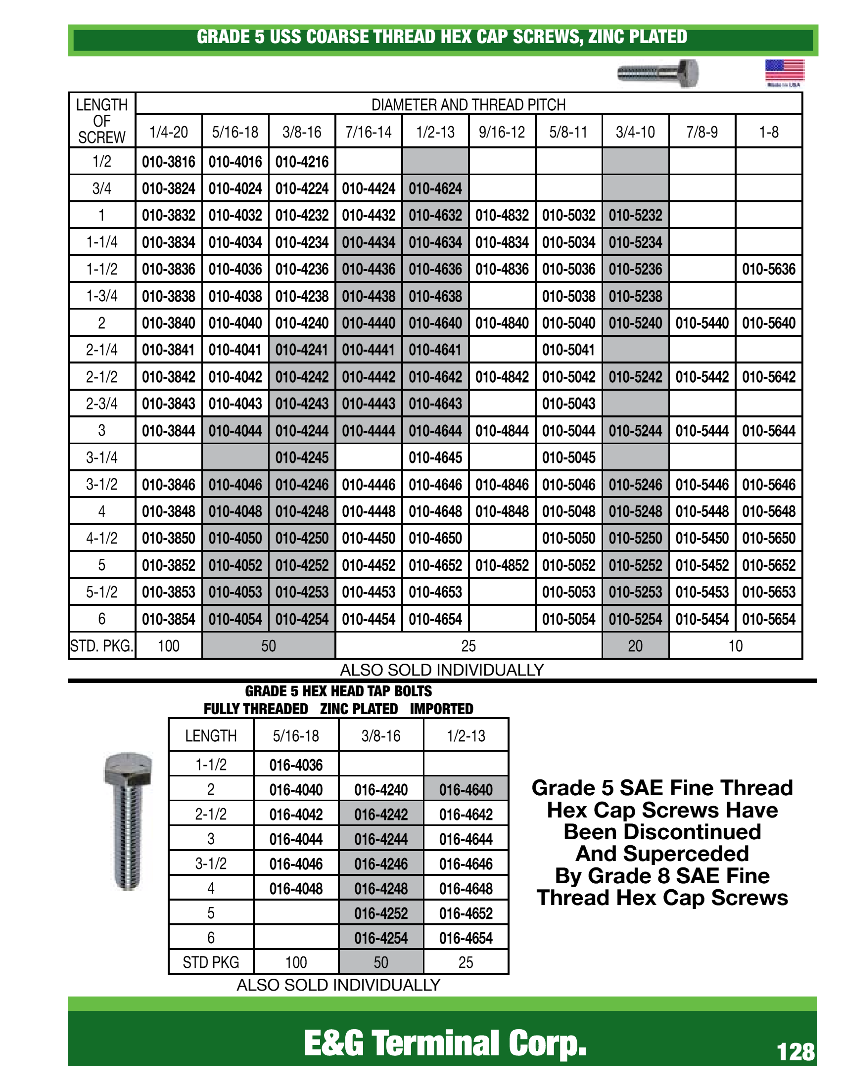 FASTENER TORQUE GUIDELINES	ASSEMBLY TORQUE	SIZE PLAIN PLATED PLAIN PLATED PLAIN PLATED	1/4-20 66 IN LBS 49 IN LBS 8 FT LBS 75 IN LBS 12 FT LBS 9 FT LBS	1/4-28 76 IN LBS 56 IN LBS 10FT LBS 86 IN LBS 14 FT LBS 10FT LBS	5/16-18 11 FT LBS 8 FT LBS 17 FT LBS 13 FT LBS 23 FT LBS 18 FT LBS	5/16-24 12 FT LBS 9 FT LBS 19 FT LBS 14 FT LBS 25 FT LBS 20 FT LBS	3/8-16 20 FT LBS 15 FT LBS 30 FT LBS 23 FT LBS 45 FT LBS 35 FT LBS	3/8-24 23 FT LBS 17 FT LBS 35 FT LBS 25 FT LBS 50 FT LBS 35 FT LBS	7/16-14 30 FT LBS 24 FT LBS 50 FT LBS 35 FT LBS 70 FT LBS 55 FT LBS	7/16-20 35 FT LBS 25 FT LBS 55 FT LBS 40 FT LBS 80 FT LBS 60 FT LBS	1/2-13 50 FT LBS 35 FT LBS 75 FT LBS 55 FT LBS 110 FT LBS 80 FT LBS	1/2-20 55 FT LBS 40 FT LBS 90 FT LBS 65 FT LBS 120 FT LBS 90 FT LBS	9/16-12 65 FT LBS 50 FT LBS 110 FT LBS 80 FT LBS 150 FT LBS 110 FT LBS	9/16-18 75 FT LBS 55 FT LBS 120 FT LBS 90 FT LBS 170 FT LBS 130 FT LBS	5/8-11 90 FT LBS 70 FT LBS 150 FT LBS 110 FT LBS 220 FT LBS 170 FT LBS	5/8-18 100 FT LBS 80 FT LBS 180 FT LBS 130 FT LBS 240 FT LBS 180 FT LBS	3/4-10 160 FT LBS 120 FT LBS 260 FT LBS 200 FT LBS 380 FT LBS 280 FT LBS	3/4-16 180 FT LBS 140 FT LBS 300 FT LBS 220 FT LBS 420 FT LBS 320 FT LBS	7/8-9 140 FT LBS 110 FT LBS 400 FT LBS 300 FT LBS 600 FT LBS 460 FT LBS	7/8-14 155 FT LBS 120 FT LBS 440 FT LBS 320 FT LBS 660 FT LBS 500 FT LBS	1-8 220 FT LBS 160 FT LBS 580 FT LBS 440 FT LBS 900 FT LBS 680 FT LBS	1-12 240 FT LBS 170 FT LBS 640 FT LBS 480 FT LBS 1000 FT LBS 740 FT LBS	1-1/8-7 300 FT LBS 220 FT LBS 800 FT LBS 600 FT LBS 1280 FT LBS 960 FT LBS	1-1/8-12 340 FT LBS 260 FT LBS 880 FT LBS 660 FT LBS 1440 FT LBS 1080 FT LBS	1-1/4-7 420 FT LBS 320 FT LBS 1120 FT LBS 840 FT LBS 1820 FT LBS 1360 FT LBS	1-1/4-12 460 FT LBS 360 FT LBS 1240 FT LBS 920 FT LBS 2000 FT LBS 1500 FT LBS	1-3/8-6 560 FT LBS 420 FT LBS 1460 FT LBS 1100 FT LBS 2380 FT LBS 1780 FT LBS	1-3/8-12 640 FT LBS 460 FT LBS 1680 FT LBS 1260 FT LBS 2720 FT LBS 2040 FT LBS	1-1/2-6 740 FT LBS 560 FT LBS 1940 FT LBS 1460 FT LBS 3160 FT LBS 2360 FT LBS	1-1/2-12 840 FT LBS 620 FT LBS 2200 FT LBS 1640 FT LBS 3560 FT LBS 2660 FT LBS	Always consult the equipment manufacturer for	SCREW	DIAMETER AND THREAD PITCH	1/4-20 5/16-18 3/8-16 7/16-14 1/2-13 9/16-12 5/8-11 3/4-10 7/8-9 1-8	1/2 010-3816 010-4016 010-4216	3/4 010-3824 010-4024 010-4224 010-4424 010-4624	1 010-3832 010-4032 010-4232 010-4432 010-4632 010-4832 010-5032 010-5232	1-1/4 010-3834 010-4034 010-4234 010-4434 010-4634 010-4834 010-5034 010-5234	1-1/2 010-3836 010-4036 010-4236 010-4436 010-4636 010-4836 010-5036 010-5236 010-5636	1-3/4 010-3838 010-4038 010-4238 010-4438 010-4638 010-5038 010-5238	2 010-3840 010-4040 010-4240 010-4440 010-4640 010-4840 010-5040 010-5240 010-5440 010-5640	2-1/4 010-3841 010-4041 010-4241 010-4441 010-4641 010-5041	2-1/2 010-3842 010-4042 010-4242 010-4442 010-4642 010-4842 010-5042 010-5242 010-5442 010-5642	2-3/4 010-3843 010-4043 010-4243 010-4443 010-4643 010-5043	3 010-3844 010-4044 010-4244 010-4444 010-4644 010-4844 010-5044 010-5244 010-5444 010-5644	3-1/4 010-4245 010-4645 010-5045	3-1/2 010-3846 010-4046 010-4246 010-4446 010-4646 010-4846 010-5046 010-5246 010-5446 010-5646	4 010-3848 010-4048 010-4248 010-4448 010-4648 010-4848 010-5048 010-5248 010-5448 010-5648	4-1/2 010-3850 010-4050 010-4250 010-4450 010-4650 010-5050 010-5250 010-5450 010-5650	5 010-3852 010-4052 010-4252 010-4452 010-4652 010-4852 010-5052 010-5252 010-5452 010-5652	5-1/2 010-3853 010-4053 010-4253 010-4453 010-4653 010-5053 010-5253 010-5453 010-5653	6 010-3854 010-4054 010-4254 010-4454 010-4654 010-5054 010-5254 010-5454 010-5654	GRADE 5 HEX HEAD TAP BOLTS	FULLY THREADED ZINC PLATED IMPORTED	 5/16-18 3/8-16 1/2-13	1-1/2 016-4036	2 016-4040 016-4240 016-4640	2-1/2 016-4042 016-4242 016-4642	3 016-4044 016-4244 016-4644	3-1/2 016-4046 016-4246 016-4646	4 016-4048 016-4248 016-4648	5 016-4252 016-4652	6 016-4254 016-4654	GRADE 5 USS COARSE THREAD HEX CAP SCREWS, ZINC PLATED	Grade 5 SAE Fine Thread	Hex Cap Screws Have	Been Discontinued	And Superceded	By Grade 8 SAE Fine	Thread Hex Cap Screws	129 E&G Terminal Corp.	DIAMETER AND THREAD PITCH	1/2 020-3816 020-4016 020-4216	3/4 020-3824 020-4024 020-4224 020-4624	1 020-3832 020-4032 020-4232 020-4432 020-4632 020-5032	1-1/4 020-3834 020-4034 020-4234 020-4434 020-4634 020-5034 020-5234	1-1/2 020-3836 020-4036 020-4236 020-4436 020-4636 020-4836 020-5036 020-5236	1-3/4 020-3838 020-4038 020-4238 020-4438 020-4638 020-4838 020-5038 020-5238	2 020-3840 020-4040 020-4240 020-4440 020-4640 020-4840 020-5040 020-5240 020-5440 020-5640	2-1/4 020-3841 020-4041 020-4241 020-4441 020-4641 020-5041 020-5241 020-5441 020-5641	2-1/2 020-3842 020-4042 020-4242 020-4442 020-4642 020-4842 020-5042 020-5242 020-5442 020-5642	2-3/4 020-3843 020-4243 020-4643 020-5043 020-5243	3 020-3844 020-4044 020-4244 020-4444 020-4644 020-4844 020-5044 020-5244 020-5444 020-5644	3-1/2 020-3846 020-4046 020-4246 020-4446 020-4646 020-4846 020-5046 020-5246 020-5446 020-5646	4 020-3848 020-4048 020-4248 020-4448 020-4648 020-4848 020-5048 020-5248 020-5448 020-5648	4-1/2 020-3850 020-4050 020-4250 020-4450 020-4650 020-4850 020-5050 020-5250 020-5450 020-5650	5 020-3852 020-4052 020-4252 020-4452 020-4652 020-4852 020-5052 020-5252 020-5452 020-5652	5-1/2 020-3853 020-4053 020-4253 020-4453 020-4653 020-4853 020-5053 020-5253 020-5453 020-5653	6 020-3854 020-4054 020-4254 020-4454 020-4654 020-4854 020-5054 020-5254 020-5454 020-5654	6-1/2 020-4655 020-5055 020-5255 020-5455	7 020-4056 020-4256 020-4456 020-4656 020-5056 020-5256 020-5456 020-5656	7-1/2 020-4657 020-5057 020-5257 020-5457	8 020-4458 020-4658 020-5058 020-5258 020-5458 020-5658	9 020-4660 020-5060 020-5260 020-5460 020-5660	10 020-4662 020-5062 020-5262 020-5462 020-5662	CALL e&g FOR LARGER DIAMETERS AND S	GRADE 8 USS COARSE THREAD HEX CAP SCREWS, YELLOW ZINC	1/4-28 5/16-24 3/8-24 7/16-20 1/2-20 9/16-18 5/8-18 3/4-16 7/8-14 1-14	3/4 020-3924 020-4124 020-4324 020-4724	1 020-3932 020-4132 020-4332 020-4532 020-4732 020-5132	1-1/4 020-3934 020-4134 020-4334 020-4534 020-4734 020-4934 020-5134	1-1/2 020-3936 020-4136 020-4336 020-4536 020-4736 020-4936 020-5136 020-5336	1-3/4 020-4138 020-4338 020-4738 020-5138 020-5338	2 020-3940 020-4140 020-4340 020-4540 020-4740 020-4940 020-5140 020-5340 020-5540 020-5740	2-1/4 020-3941 020-4341 020-4741 020-5141 020-5341 020-5741	2-1/2 020-3942 020-4142 020-4342 020-4542 020-4742 020-4942 020-5142 020-5342 020-5742	2-3/4 020-4743 020-5143 020-5343	3 020-3944 020-4144 020-4344 020-4544 020-4744 020-4944 020-5144 020-5344 020-5544 020-5744	3-1/2 020-3946 020-4146 020-4346 020-4546 020-4746 020-4946 020-5146 020-5346 020-5546 020-5746	4 020-3948 020-4148 020-4348 020-4548 020-4748 020-4948 020-5148 020-5348 020-5548 020-5748	4-1/2 020-4750 020-5150 020-5350 020-5550 020-5750	5 020-4752 020-4952 020-5152 020-5352 020-5552 020-5752	5-1/2 020-4753 020-4953 020-5153 020-5353 020-5553 020-5753	6 020-4554 020-4754 020-4954 020-5154 020-5354 020-5554 020-5754	6-1/2 020-4755 020-5155	7 020-4756 020-5156 020-5356 020-5556 020-5756	8 020-4758 020-5158 020-5358 020-5558 020-5758	9 020-5160 020-5360 020-5560 020-5760	GRADE 8 SAE FINE THREAD HEX CAP SCREWS, YELLOW ZINC	131 E&G Terminal Corp.	GRADE 8 ALLOY FLANGE BOLTS	Manufactured to SAE J-429 Specifications	Hex Flange COARSE THREAD	Black Phosphate	DIAMETER OF SCREW	3/8-16 1/2-13 5/8-11 3/4-10	1 012-4232	1-1/4 012-4234 012-4634	1-1/2 012-4236 012-4636 012-5036	1-3/4 012-4238 012-4638 012-5038 012-5238	2 012-4240 012-4640 012-5040 012-5240	2-1/4 012-4641 012-5041 012-5241	2-1/2 012-4642 012-5042 012-5242	2-3/4 012-4643 012-5043	3 012-4644 012-5044 012-5244	3-1/2 012-4646 012-5046 012-5246	3-3/4 012-4647	4 012-4648 012-5048 012-5248	GRADE GT STOVER TYPE	FLANGE LOCKNUT	026-42 3/8-16	026-46 1/2-13	026-50 5/8-11	026-52 3/4-10	SERRATED HEX FLANGE SCREWS	GRADE 5 EQUIVALENT	Zinc Plated	 OF	1/4-20 5/16-18 3/8-16	1/2 014-3816 014-4016	3/4 014-3824 014-4024 014-4224	1 014-3832 014-4032 014-4232	SERRATED HEX FLANGE NUTS	026-301 8-32	026-341 10-24	026-351 10-32	026-381 1/4-20	026-401 5/16 -18	026-421 3/8 -16	026-441 7/16-14	026-461 1/2-13	026-501 5/8-11	026-521 3/4-10	FLANGE BOLTs AND NUTS	Commonly Used	HEX NUTS (USS ONLY)	USS STD PKG	1/4 030-38 100	5/16 030-40 100	3/8 030-42 100	7/16 030-44 100	1/2 030-46 100	9/16 030-48 50	5/8 030-50 50	3/4 030-52 20	7/8 030-54 10	1 030-56 10	1-1/8 030-58 EACH	1-1/4 030-60 EACH	1-3/8 030-62 EACH	1-1/2 030-64 EACH	CASTLE NUTS	PLAIN FINISH	3/8 045-43	7/16 045-45	1/2 045-47	9/16 045-49	5/8 045-51	3/4 045-53	7/8 045-55	1 045-57	1-1/4 045-61	HEX SLOTTED NUTS	USS	3/8 050-43	7/16 050-45	1/2 050-46 050-47	9/16 050-48 050-49	5/8 050-50 050-51	3/4 050-52 050-53	7/8 050-54 050-55	1 050-56 050-57	1-1/8 050-59	1-1/4 050-60 050-61	KEPS NUTS	4-40 042-22	6-32 042-26	8-32 042-30	10-24 042-34	10-32 042-35	12-24 042-36	1/4-20 042-38	5/16-18 042-40	3/8-16 042-42	USS AND SAE HEX NUTS	Nuts	NYLON INSERT LOCK NUTS	6-32 040-26 100	8-32 040-30 100	10-24 040-34 100	10-32 040-35 100	12-24 040-36 100	1/4 040-38 040-39 100	5/16 040-40 040-41 100	3/8 040-42 040-43 100	7/16 040-44 040-45 100	1/2 040-46 040-47 100	9/16 040-48 040-49 50	5/8 040-50 040-51 50	3/4 040-52 040-53 20	7/8 040-54 040-55 10	1 040-56 040-57 10	1-1/8 040-58 040-59 EACH	1-1/4 040-60 040-61 EACH	Grade 5	133 E&G Terminal Corp.	PREMIUM GRADE 8 HEX NUTS	Yellow Zinc Plated	SIZE USS  SAE STD PKG	1/4 036-38 036-39 100	5/16 036-40 036-41 100	3/8 036-42 036-43 100	7/16 036-44 036-45 50	1/2 036-46 036-47 50	9/16 036-48 036-49 25	5/8 036-50 036-51 25	3/4 036-52 036-53 20	7/8 036-54 036-55 10	1 036-56 036-57 10	1-1/8 036-58 036-59 EACH	1-1/4 036-60 036-61 EACH	ALL METAL GRADE 8	STOVER LOCK NUTS	1/4 038-38 038-39 100	5/16 038-40 038-41 100	3/8 038-42 038-43 100	7/16 038-44 038-45 100	1/2 038-46 038-47 100	9/16 038-48 038-49 50	5/8 038-50 038-51 50	3/4 038-52 038-53 20	7/8 038-54 038-55 10	1 038-56 038-57 10	1-1/8 038-58 038-59 EACH	1-1/4 038-60 038-61 EACH	GRADE 8 NYLON INSERT	LOCK NUTS	Yellow Zinc Plated, Imported	1/4 041-38 041-39 100	5/16 041-40 041-41 100	3/8 041-42 041-43 100	7/16 041-44 041-45 100	1/2 041-46 041-47 100	9/16 041-48 041-49 50	5/8 041-50 041-51 50	3/4 041-52 041-53 20	7/8 041-54 041-55 10	1 041-56 041-57 10	ECONOMY GR8 HEX NUTS	1/4 037-38 037-39 100	5/16 037-40 037-41 100	3/8 037-42 037-43 100	7/16 037-44 037-45 50	1/2 037-46 037-47 50	5/8 037-50 037-51 25	3/4 037-52 037-53 20	7/8 037-54 10	1 037-56 10	grade 8 USS AND SAE HEX NUTS	NYLON INSERT	HEX JAM NUTS	1/4 040-381 040-391 100	5/16 040-401 040-411 50	3/8 040-421 040-431 50	7/16 040-441 040-451 25	1/2 040-461 040-471 25	9/16 040-481 040-491 25	5/8 040-501 040-511 25	3/4 040-521 040-531 10	1 040-561 10	1-1/8 040-581 EACH	1-1/4 040-601 EACH	SIZE THICK USS  SAE STD PKG	1/4 5/32 034-38 034-39 100	5/16 3/16 034-40 034-41 50	3/8 7/32 034-42 034-43 50	7/16 1/4 034-44 034-45 25	1/2 5/16 034-46 034-47 25	9/16 5/16 034-48 034-49 25	5/8 3/8 034-50 034-51 25	3/4 27/64 034-52 034-53 20	7/8 31/64 034-54 034-55 EACH	1 35/64 034-56 034-57 EACH	1-1/8 39/94 034-58 034-59 EACH	1-1/4 23/32 034-60 034-61 EACH	1-1/2 27/32 034-62 EACH	LEFT HAND HEX JAM NUTS	HEAVY HEX NUTS	SIZE WIDTH	ACROSS FLAT	USS ONLY STD PKG	1/4 1/2 032-38 100	5/16 9/16 032-40 50	3/8 11/16 032-42 50	7/16 3/4 032-44 25	1/2 7/8 032-46 25	9/16 7/8 032-48 25	5/8 1-1/16 032-50 25	3/4 1-1/16 032-52 20	7/8 1-1/16 032-54 EACH	1 1-5/8 032-56 EACH	HEX MACHINE	SCREW NUTS	2-56 060-16	4-40 060-22	5-40 060-24	6-32 060-26	8-32 060-30	10-24 060-34	10-32 060-35	12-24 060-36	SPECIALTY HEX NUTS, USS AND SAE	135 E&G Terminal Corp.	TEE NUTS	6-32 052-26	8-32 052-30	10-24 052-34	10-32 052-35	1/4-20 052-38	5/16-18 052-40	3/8-16 052-42	WING NUTS	8-32 048-30	10-24 048-34	10-32 048-35	1/4-20 048-38	5/16-18 048-40	3/8-16 048-42	1/2-13 048-46	SQUARE NUTS	8-32 054-30	10-24 054-34	10-32 054-35	1/4-20 054-38	3/8-16 054-42	1/2-13 054-46	ROD COUPLING NUTS	10-24 046-34	10-32 046-35	1/4 046-38 046-39	5/16 046-40 046-41	3/8 046-42	7/16 046-44	1/2 046-46	5/8 046-50	3/4 046-52	1 046-56	CAP NUTS	NICKEL PLATED	6-32 044-26	8-32 044-30	10-24 044-34	10-32 044-35	1/4-20 044-38	5/16-18 044-40	3/8-16 044-42	1/2-13 044-46	HIGH NUTS	FINE THREAD ONLY	3/8-24 047-43	7/16-20 047-45	1/2-20 047-47	9/16-18 047-49	5/8-18 047-51	3/4-16 047-53	7/8-14 047-55	1-14 047-57	1-1/8-12 047-59	1-1/4-12 047-61	LEFT HAND HEX NUTS	HVY. LH USS LH SAE	5/16 056-40 056-41	3/8 056-42 056-43	7/16 056-44 056-45	1/2 056-46 056-47	5/8 056-50 056-51	3/4 056-52 056-53	1 056-56 056-57	HEAVY PATTERN ON USS SIZES	SPECIALTY NUTS, USS AND SAE	USS FLAT WASHERS	 BOLT SIZE O.D. I.D. APPROX.	THICKNESS	070-34 3/16 (10) 9/16 1/4 3/64 361 100 BAG	070-38 1/4 3/4 5/16 1/16 149 2 LB. PKG	070-40 5/16 7/8 3/8 5/64 87 2 LB. PKG	070-42 3/8 1 7/16 5/64 67 2 LB. PKG	070-44 7/16 1-1/4 1/2 5/64 41 2 LB. PKG	070-46 1/2 1-3/8 9/16 7/64 26 2 LB. PKG	070-48 9/16 1-1/2 5/8 7/64 22 2 LB. PKG	070-50 5/8 1-3/4 11/16 9/64 13 2 LB. PKG	070-52 3/4 2 13/16 5/32 9.1 2 LB. PKG	070-54 7/8 2-1/4 15/16 11/64 6.4 2 LB. PKG	070-56 1 2-1/2 1-1/16 11/64 5.3 2 LB. PKG	070-601 1-1/4 3 1-3/8 11/64 3.8 EACH	070-621 1-3/8 3-1/4 1-1/2 3/16 3 EACH	070-641 1-1/2 3-1/2 1-5/8 3/16 2.6 EACH	070-681 1-3/4 4 1-7/8 3/16 2 EACH	070-721 2 4-1/2 2-1/8 3/16 1.6 EACH	071-26 6 3/8 5/32 3/64 790 100 BAG	071-30 8 7/16 3/16 3/64 585 100 BAG	071-34 3/16 (10) 1/2 7/32 3/64 435 100 BAG	071-38 1/4 5/8 9/32 1/16 222 2 LB. PKG	071-40 5/16 11/16 11/32 1/16 192 2 LB. PKG	071-42 3/8 13/16 13/32 1/16 140 2 LB. PKG	071-44 7/16 59/64 15/32 1/16 105 2 LB. PKG	071-46 1/2 1-1/16 17/32 3/32 55 2 LB. PKG	071-48 9/16 1-3/16 19/32 3/32 43 2 LB. PKG	071-50 5/8 1/5/16 21/32 3/32 36 2 LB. PKG	071-52 3/4 1-1/2 13/16 9/64 21 2 LB. PKG	071-54 7/8 1-3/4 15/16 9/64 16 2 LB. PKG	071-56 1 2 1-1/16 9/64 12 2 LB. PKG	FLAT WASHERS	137 E&G Terminal Corp.	USS HARDENED FLAT WASHERS	Yellow Zinc Plating	 BOLT	SIZE I.D. O.D. STD PKG	072-38 1/4 5/16 3/4 200	072-40 5/16 3/8 7/8 200	072-42 3/8 7/16 1 200	072-44 7/16 1/2 1-1/4 100	072-46 1/2 9/16 1-3/8 100	072-48 9/16 5/8 1-1/2 100	072-50 5/8 11/16 1-3/4 50	072-52 3/4 13/16 2 50	072-54 7/8 15/16 2-1/4 25	072-56 1 1-1/16 2-1/2 25	072-58 1-1/8 1-1/4 2-3/4 25	072-60 1-1/4 1-3/8 3 25	CARBURIZED WASHERS	F-436 Structural Washers SAE pattern	Plain Finish For Use with GR 8 Hex Cap Screws	 BOLT SIZE 1/4 KEG	076-46 1/2 1250 pcs.	076-48 9/16 2000 pcs.	076-50 5/8 1000 pcs.	076-52 3/4 1000 pcs.	076-54 7/8 500 pcs.	076-56 1 375 pcs.	073-38 1/4 9/32 5/8 200	073-40 5/16 11/32 11/16 200	073-42 3/8 13/32 13/16 200	073-44 7/16 15/32 59/64 100	073-46 1/2 17/32 1-1/16 100	073-48 9/16 19/32 1-3/16 100	073-50 5/8 21/32 1-5/16 50	073-52 3/4 13/16 1-1/2 50	073-54 7/8 15/16 1-3/4 25	073-56 1 1-1/16 2 25	073-58 1-1/8 1-3/16 2-1/4 25	073-60 1-1/4 1-5/16 2-1/2 25	073-64 1-1/2 1-9/16 3 25	USS HARDENED	EXTRA THICK flat WASHER	 BOLT SIZE I.D. O.D. THICK. STD PKG	072-38HD 1/4 9/32 3/4 5/64 100	072-40HD 5/16 11/32 3/8 5/64 100	072-42HD 3/8 13/32 1 7/64 100	072-44HD 7/16 15/32 1-1/4 7/64 100	072-46HD 1/2 9/16 1-3/8 1/8 100	072-50HD 5/8 11/16 1-3/4 5/32 50	072-52HD 3/4 13/16 2 3/16 50	072-54HD 7/8 15/16 2-1/4 3/16 25	072-56HD 1 1-1/16 2-1/2 3/16 25	073-38HD 1/4 9/32 5/8 5/64 100	073-40HD 5/16 11/32 11/16 5/64 100	073-42HD 3/8 13/32 13/16 7/64 100	073-44HD 7/16 15/32 59/64 7/64 100	073-46HD 1/2 17/32 1-1/16 1/8 100	073-50HD 5/8 21/32 1-5/16 5/32 50	073-52HD 3/4 13/16 1-1/2 3/16 50	073-54HD 7/8 15/16 1-3/4 3/16 25	073-56HD 1 1-1/8 1-1/2 3/16 25	HARDENED FLAT WASHERS	specialty washers	AN WASHERS - STAINLESS STEEL	 BOLT SIZE ID OD THICK	SS070-AN34 3/16 (10) .203 .438 .062	SS070-AN38 1/4 .265 .500 .062	SS070-AN40 5/16 .328 .562 .062	SS070-AN42 3/8 .390 .625 .062	SS070-AN44 7/16 .453 .750 .062	SS070-AN46 1/2 .515 .875 .062	steel FENDER WASHERS	 BOLT SIZE outside diameter STD PKG	700-1183 3/16 (10) 3/4 100	700-16018 3/16 (10) 1 100	700-16019 3/16 (10) 1-1/4 50	700-16020 1/4 1 100	074-38 1/4 1-1/4 100	074-40 5/16 1-1/4 100	700-1700 5/16 1-1/2 50	074-42 3/8 1-1/4 100	700-2227 3/8 1-1/2 50	700-3556 1/2 1-1/2 100	700-16023 1/2 2 25	SQUARE BEVEL	MALLEABLE WASHERS	 BOLT SIZE STD PKG	078-42 3/8 EACH	078-46 1/2 EACH	078-50 5/8 EACH	078-52 3/4 EACH	COPPER WASHERS	 ID OD THICK BOX	700-15914 1/4 5/8 1/16 25	700-15915 5/16 11/16 1/16 25	700-15916 3/8 3/4 1/16 25	700-15917 7/16 13/16 1/16 25	700-15918 1/2 7/8 1/16 25	700-15911 1/4 7/16 1/32 50	700-15913 5/16 1/2 1/32 50	700-15913 3/8 9/16 1/32 50	738-725014 7/16 5/8 1/32 50	738-725015 1/2 11/16 1/32 50	139 E&G Terminal Corp.	HIGH COLLAR	LOCK WASHERS	SOCKET HEAD OR	12 POINT CAP SCREWS	BLACK OXIDE FINISH	081-20 4 100	081-26 6 100	081-30 8 100	081-34 3/16 (10) 100	081-38 1/4 100	081-40 5/16 100	081-42 3/8 100	081-44 7/16 100	081-46 1/2 100	081-50 5/8 50	081-52 3/4 50	STAR LOCK WASHERS	EXTERNAL - Zinc Plated	SIZE STD PKG	082-20 4 100	082-26 6 100	082-30 8 100	082-34 3/16 (10) 100	082-36 12 100	082-38 1/4 100	082-40 5/16 100	082-42 3/8 100	082-44 7/16 100	082-46 1/2 100	082-48 9/16 50	082-50 5/8 50	082-52 3/4 50	082-54 7/8 25	082-56 1 25	inTERNAL - Zinc Plated	 BOLT SIZE STD	083-20 4 100	083-26 6 100	083-30 8 100	083-34 3/16 (10) 100	083-36 12 100	083-38 1/4 100	083-40 5/16 100	083-42 3/8 100	083-44 7/16 100	083-46 1/2 100	083-50 5/8 50	083-52 3/4 50	083-54 7/8 25	SPLIT LOCK WASHERS	080-20 4 100	080-26 6 100	080-30 8 100	080-34 3/16 (10) 200	080-36 12 100	080-38 1/4 200	080-40 5/16 200	080-42 3/8 200	080-44 7/16 100	080-46 1/2 100	080-48 9/16 100	080-50 5/8 100	080-52 3/4 50	080-54 7/8 25	080-56 1 10	080-58 1-1/8 EACH	080-60 1-1/4 EACH	080-62 1-3/8 EACH	080-64 1-1/2 EACH	HIGH STRENGTH ALLOY LOCK	WASHERS	gR8 hEX cAP sCREWS	079-38 1/4 200	079-40 5/16 200	079-42 3/8 200	079-44 7/16 100	079-46 1/2 100	079-48 9/16 100	079-50 5/8 100	079-52 3/4 50	079-54 7/8 10	079-56 1 10	Alloy Steel, Black Oxide Coarse Thread USS	4-40 6-32 8-32 10-24 1/4-20 5/16-18 3/8-16 7/16-14 1/2-13 5/8-11 3/4-10	1/4 220-2208 220-2608 220-3008 220-3808	3/8 220-2212 220-2612 220-3012 220-3412 220-3812 220-4012	1/2 220-2216 220-2616 220-3016 220-3416 220-3816 220-4016 220-4216	5/8 220-2620 220-3020 220-3420 220-3820 220-4020 220-4220	3/4 220-2224 220-2624 220-3024 220-3424 220-3824 220-4024 220-4224 220-4424 220-4624	1 220-2632 220-3032 220-3432 220-3832 220-4032 220-4232 220-4432 220-4632 220-5032	1-1/4 220-3034 220-3434 220-3834 220-4034 220-4234 220-4434 220-4634 220-5034	1-1/2 220-3036 220-3436 220-3836 220-4036 220-4236 220-4436 220-4636 220-5036	1-3/4 220-3438 220-3838 220-4038 220-4238 220-4438 220-4638 220-5038 220-5238	2 220-3440 220-3840 220-4040 220-4240 220-4440 220-4640 220-5040 220-5240	2-1/4 220-3841 220-4041 220-4241 220-4441 220-4641 220-5041 220-5241	2-1/2 220-3842 220-4042 220-4242 220-4442 220-4642 220-5042 220-5242	3 220-3844 220-4044 220-4244 220-4444 220-4644 220-5044 220-5244	3-1/2 220-4246 220-4646	4 220-4248 220-4648	5 220-4252	Alloy Steel, Black Oxide Fine Thread SAE	10-32 1/4-28 5/16-24 3/8-24 7/16-20 1/2-20 5/8-18	1/4 220-3508	3/8 220-3512 220-3912	1/2 220-3516 220-3916 220-4116 220-4316	5/8 220-3520 220-3920	3/4 220-3524 220-3924 220-4124 220-4324	1 220-3532 220-3932 220-4132 220-4332 220-4532 220-4732 220-5132	1-1/4 220-3534 220-3934 220-4134 220-4334 220-4734 220-5134	1-1/2 220-3536 220-3936 220-4136 220-4336 220-4536 220-4736 220-5136	1-3/4 220-3538 220-3938 220-4138 220-4338 220-4738 220-5138	2 220-3540 220-3940 220-4140 220-4340 220-4540 220-4740 220-5140	2-1/2 220-4342 220-4742 220-5142	3 220-4744	SOCKET HEAD CAP SCREWS	141 E&G Terminal Corp.	OF SCREW	6-32 8-32 10-24 1/4-20 5/16-18 3/8-16 7/16-14 1/2-13 5/8-11	3/8 222-2612 222-3012 222-3812	1/2 222-2616 222-3016 222-3416 222-3816 222-4016 222-4216	5/8 222-2620 222-3020 222-3420 222-3820 222-4020 222-4220	3/4 222-2624 222-3024 222-3424 222-3824 222-4024 222-4224 222-4424 222-4624	1 222-2632 222-3032 222-3432 222-3832 222-4032 222-4232 222-4432 222-4632	1-1/4 222-3434 222-3834 222-4034 222-4234 222-4434 222-4634 222-5034	1-1/2 222-3436 222-3836 222-4036 222-4236 222-4436 222-4636 222-5036	1-3/4 222-3838 222-4038 222-4238 222-4438 222-4638 222-5038	2 222-3840 222-4040 222-4240 222-4440 222-4640 222-5040	2-1/2 222-4242 222-4642 222-5042	3 222-4644 222-5044	Alloy Steel, Black Oxide, Fine Thread SAE Flat Socket Head Cap Screws	10-32 1/4-28 5/16-24 3/8-24 1/2-20	3/8 222-3512	1/2 222-3516 222-3916	3/4 222-3524 222-3924 222-4124	1 222-3532 222-3932 222-4132 222-4332 222-4732	1-1/4 222-3534 222-3934 222-4134 222-4334 222-4734	1-1/2 222-3536 222-3936 222-4136 222-4336 222-4736	1-3/4 222-4738	2 222-4740	Alloy Steel, Black Oxide, Button Socket Head Cap Screws	6-32 8-32 10-24 10-32 1/4-20 5/16-18 3/8-16	1/4 228-2608 228-3008 228-3408 228-3508	3/8 228-2612 228-3012 228-3412 228-3512 228-3812 228-4012	1/2 228-2616 228-3016 228-3416 228-3516 228-3816 228-4016 228-4216	5/8 228-2620 228-3020 228-3420 228-3820 228-4220	3/4 228-2624 228-3024 228-3424 228-3524 228-3824 228-4024 228-4224	1 228-2632 228-3032 228-3432 228-3532 228-3832 228-4032 228-4232	FLAT AND BUTTON HEAD SOCKET CAP SCREWS	Alloy Steel, Black Oxide, Coarse Thread USS Flat Socket Head Cap Screws	Alloy Steel, Black Oxide, Coarse Thread Cup Point	3/16 224-2606 224-3006 224-3406 224-3806	1/4 224-2608 224-3008 224-3408 224-3808 224-4008 224-4208	3/8 224-2612 224-3012 224-3412 224-3812 224-4012 224-4212 224-4612	1/2 224-2616 224-3016 224-3416 224-3816 224-4016 224-4216 224-4416 224-4616	5/8 224-2620 224-3020 224-3420 224-3820 224-4020 224-4220 224-4420 224-4620	3/4 224-3024 224-3424 224-3824 224-4024 224-4224 224-4424 224-4624 224-5024	1 224-3032 224-3432 224-3832 224-4032 224-4232 224-4432 224-4632 224-5032	1-1/4 224-3834 224-4034 224-4234 224-4634 224-5034	1-1/2 224-3836 224-4036 224-4236 224-4636 224-5036	1-3/4 224-3838 224-4038 224-4238 224-4638	2 224-3840 224-4040 224-4240 224-4640	2-1/2 224-4242	SET SCREWS	Alloy Steel, Black Oxide, Fine Thread Cup Point	10-32 1/4-28 5/16-24 3/8-24	1/4 224-3508 224-3908 224-4108	3/8 224-3512 224-3912 224-4112 224-4312	1/2 224-3516 224-3916 224-4116 224-4316	5/8 224-3520 224-3920 224-4120 224-4320	3/4 224-3524 224-3924 224-4124 224-4324	1 224-3532 224-3932 224-4332	1-1/4 224-3934 224-4334	1-1/2 224-4336	SOCKET HEAD	PIPE PLUGS	NPT Dryseal, Alloy SteeI,Black Oxide	 PLUG	226-1200 1/16 5/16 27 100	226-2400 1/8 5/16 27 100	226-3800 1/4 7/16 18 100	226-4200 3/8 1/2 18 100	226-4600 1/2 9/16 14 50	226-5200 3/4 5/8 14 50	226-5600 1 3/4 11-1/2 25	226-6000 1-1/4 13/16 11-1/2 25	SOCKET SET SCREWS and DRYSEAL pipe plugs	143 E&G Terminal Corp.	SHORT ARM	 KEY SIZE	232-0501 .050	232-0621 1/16	232-0781 5/64	232-0931 3/32	232-1091 7/64	232-1251 1/8	232-1401 9/64	232-1561 5/32	232-1871 3/16	232-2181 7/32	232-2501 1/4	232-3121 5/16	232-3751 3/8	232-5001 1/2	METRIC	232-033 3mm	232-043 4mm	232-063 6mm	232-083 8mm	232-103 10mm	232-123 12mm	232-143 14mm	232-173 17mm	LONG ARM	232-0782 5/64	232-0932 3/32	232-1092 7/64	232-1252 1/8	232-1402 9/64	232-1562 5/32	232-1872 3/16	232-2182 7/32	232-2502 1/4	232-3122 5/16	232-3752 3/8	232-4372 7/16	232-5002 1/2	232-6252 5/8	232-7502 3/4	HEX KEYS	Alloy SteeI	Alloy Steel, Black Oxide	SHOULDER DIAMETER AND THREAD PITCH	SHOULDER	1/4 5/16 3/8 1/2	10-24 THREAD 1/4-20 THREAD 5/16-18 THREAD 3/8-16 THREAD	1/2 230-3816 230-4016 230-4216 230-4616	3/4 230-3824 230-4024 230-4224 230-4624	1 230-3832 230-4032 230-4232 230-4632	1-1/2 230-3836 230-4036 230-4236 230-4636	25 PER BOX ALSO SOLD INDIVIDUALLY	SOCKET SHOULDER SCREWS	Coarse Thread, Alloy Steel, Black Oxide, 170,000 PSI Tensile Strength	1/4-20 5/16-18 3/8-16 7/16-14 1/2-13 5/8-11 3/4-10	1/2 136-3816	5/8 136-3820	3/4 136-3824 136-4024	1 136-3832 136-4032 136-4232 136-4432 136-4632 136-5032	1-1/4 136-3834 136-4034 136-4234	1-1/2 136-3836 136-4036 136-4236 136-4436 136-4636 136-5036	1-3/4 136-4238 136-4638 136-5238	2 136-3840 136-4040 136-4240 136-4440 136-4640 136-5040 136-5240	2-1/2 136-4042 136-4242 136-4442 136-4642 136-5042	3 136-4044 136-4244 136-4444 136-4644 136-5044	3-1/2 136-4046	Fine Thread, Alloy Steel, Black Oxide, 170,000 PSI Tensile Strength	1/4-28 5/16-24 3/8-24 7/16-20 1/2-20 5/8-18	3/4 136-3924	1 136-3932 136-4132 136-4332 136-4732	1-1/4 136-4334 136-4534	1-1/2 136-4336 136-4536 136-4736 136-5136	1-3/4 136-4138 136-4338 136-4738 136-5138	2 136-4140 136-4540 136-4740 136-5140	2-1/4 136-5141	2-1/2 136-4342 136-4742 136-5142	3 136-4344 136-4744 136-5144	3-1/2 136-5146	4 136-5148	12-POINT FLANGE SCREWS	145 E&G Terminal Corp.	GRADE 8.8	MM	4mm	5mm	6mm	7mm	8mm	10mm	12mm	14mm	16mm	18mm	20mm	10 240-0410 240-0510 240-0610 240-0810	12 240-0412 240-0512 240-0612 240-0712 240-0812	16 240-0416 240-0516 240-0616 240-0716 240-0816 240-1016	20 240-0420 240-0520 240-0620 240-0720 240-0820 240-1020 240-1220	25 240-0425 240-0525 240-0625 240-0725 240-0825 240-1025 240-1225 240-1425	30 240-0430 240-0530 240-0630 240-0730 240-0830 240-1030 240-1230 240-1430	35 240-0435 240-0535 240-0635 240-0735 240-0835 240-1035 240-1235 240-1435 240-1635	40 240-0440 240-0540 240-0640 240-0740 240-0840 240-1040 240-1240 240-1440 240-1640 240-1840	45 240-0645 240-0845 240-1045 240-1245 240-1445 240-1645 240-2045	50 240-0550 240-0650 240-0750 240-0850 240-1050 240-1250 240-1450 240-1650 240-1850 240-2050	55 240-0655 240-0855 240-1055 240-1255 240-1655 240-2055	60 240-0560 240-0660 240-0860 240-1060 240-1260 240-1460 240-1660 240-1860 240-2060	65 240-0665 240-0865 240-1065 240-1265	70 240-0570 240-0670 240-0870 240-1070 240-1270 240-1470 240-1670	75 240-0675 240-0875 240-1075 240-1275 240-1475 240-2075	80 240-0680 240-0880 240-1080 240-1280 240-1480 240-1680 240-2080	90 240-0690 240-0890 240-1090 240-1290 240-1490 240-1690 240-2090	100 240-06100 240-08100 240-10100 240-12100 240-14100 240-16100 240-20100	110 240-08110 240-10110 240-12110	120 240-08120 240-10120 240-12120 240-14120 240-16120 240-20120	150 240-08150 240-10150 240-12150	180 240-10180 240-12180	METRIC HEX HEAD CAP SCREWS	6mm 1.0 8mm 1.25 10mm 1.5 12mm 1.75 14mm 2.0 16mm 2.0 18mm 2.5 20mm 2.5 24mm 3.0	12 243-0612	16 243-0616 243-0816	20 243-0620 243-0820 243-1020 243-1220 243-1420	25 243-0625 243-0825 243-1025 243-1225 243-1425	30 243-0630 243-0830 243-1030 243-1230 243-1430	35 243-0635 243-0835 243-1035 243-1235 243-1435 243-1635	40 243-0640 243-0840 243-1040 243-1240 243-1440 243-1640	45 243-0645 243-0845 243-1045 243-1245 243-1445 243-1645 243-2045	50 243-0650 243-0850 243-1050 243-1250 243-1450 243-1650 243-1850 243-2050 243-2450	55 243-0855 243-1055 243-1455	60 243-0660 243-0860 243-1060 243-1260 243-1460 243-1660 243-1860 243-2060 243-2460	70 243-0670 243-0870 243-1070 243-1270 243-1470 243-1670 243-1870 243-2070	75 243-1675	80 243-0680 243-0880 243-1080 243-1280 243-1480 243-1680 243-1880 243-2080 243-2480	90 243-1090 243-1290 243-1490 243-1690 243-1890 243-2090 243-2490	100 243-06100 243-08100 243-10100 243-12100 243-14100 243-16100 243-18100 243-20100 243-24100	110 243-16110	120 243-10120 243-12120 243-14120 243-16120 243-18120 243-20120 243-24120	140 243-20140	150 243-10150 243-12150 243-14150 243-24150	160 243-16160 243-18160 243-20160	170 243-24170	180 243-12180 243-16180	260 243-16260 243-20260 243-24260	GRADE 10.9	147 E&G Terminal Corp.	GRADE 10.9 FINE THREAD	8mm 1.0 10mm 1.25 12mm 1.5 14mm 1.5 16mm 1.5	16 244-0816 244-1016	20 244-0820 244-1020 244-1220	25 244-0825 244-1025 244-1225	30 244-0830 244-1030 244-1230 244-1430 244-1630	35 244-1035 244-1235	40 244-0840 244-1040 244-1240 244-1440 244-1640	45 244-1045 244-1245	50 244-0850 244-1050 244-1250 244-1450 244-1650	55 244-1055	60 244-0860 244-1060 244-1260 244-1460 244-1660	80 244-0880 244-1080 244-1280 244-1680	100 244-08100 244-10100 244-12100 244-16100	120 244-10120 244-12120 244-16120	GRADE 10.9 EXTRA FINE THREAD	10mm 1.0 12mm 1.25	20 245-1020 245-1220	25 245-1025 245-1225	30 245-1030 245-1230	35 245-1035 245-1235	40 245-1040 245-1240	50 245-1050 245-1250	60 245-1060 245-1260	80 245-1080 245-1280	100 245-10100 245-12100	120 245-12120	METRIC THREADED ROD	ONE METER 	ZINC PLATED DIN 996	 SIZE PITCH	266-0407 4mm .70	266-0508 5mm .80	266-0610 6mm 1.0	266-0710 7mm 1.0	266-0812 8mm 1.25	266-1015 10mm 1.50	266-1217 12mm 1.75	266-1420 14mm 2.0	266-1620 16mm 2.0	METRIC STUDS	GRADE 10.9 ALLOY STEEL	 THREAD	SIZE PITCH OVERALL	box 	700-11973 6mm 1.00 27.5mm 10	700-11974 6mm 1.00 32.5mm 10	700-11980 8mm 1.25 30.0mm 10	700-11981 8mm 1.25 35.0mm 10	700-11982 8mm 1.25 40.0mm 10	700-11983 8mm 1.25 45.0mm 10	700-11984 8mm 1.25 50.0mm 10	700-11987 8mm 1.25 65.0mm 10	700-11989 10mm 1.50 42.0mm 10	700-11990 10mm 1.50 47.0mm 10	700-11991 10mm 1.50 52.0mm 10	700-11993 10mm 1.50 62.0mm 10	700-11995 10mm 1.50 77.0mm 5	700-11998 12mm 1.75 45.0mm 5	METRIC PHILLIPS PAN HEAD	MACHINE SCREWS	DIN 7985	3mm	5mm	10 264-0310 264-0410 264-0510 264-0610	12 264-0312 264-0412 264-0512 264-0612	16 264-0316 264-0416 264-0516 264-0616	20 264-0320 264-0420 264-0520 264-0620	25 264-0325 264-0425 264-0525 264-0625	30 264-0330 264-0430 264-0530 264-0630	40 264-0340 264-0440 264-0540 264-0640	B7 HIGH STRENGTH	ONE METER  - PLAIN FINISH	4140 ALLOY STEEEL HEAT TREATED	266-0812b7 8 mm x 1.25	266-10125b7 10 mm x 1.25	266-1015b7 10 mm x 1.50	266-1217b7 12 mm x 1.75	266-1420b7 14 mm x 2.0	266-1620b7 16 mm x 2.0	METRIC KEYSTOCK	Zinc Plated 12" s	166-0404 4 mm	166-0505 5 mm	166-0606 6 mm	166-0808 8 mm	166-1010 10 mm	166-1212 12 mm	METRIC MACHINE SCREWS, ALLTHREAD, STUDS & KEYSTOCK	149 E&G Terminal Corp.	Alloy Steel, Black Oxide DIN 912 GRADE 12.9	12 258-0612	16 258-0416 258-0516 258-0616 258-0816	20 258-0420 258-0520 258-0620 258-0820 258-1020	25 258-0425 258-0525 258-0625 258-0825 258-1025	30 258-0430 258-0530 258-0630 258-0830 258-1030 258-1230	40 258-0440 258-0540 258-0640 258-0840 258-1040 258-1240	50 258-0450 258-0550 258-0650 258-0850 258-1050 258-1250	60 258-0660 258-0860 258-1060 258-1260	80 258-0880 258-1080 258-1280	METRIC SOCKET SET SCREWS	Alloy Steel, Black Oxide, Cup Point	6 259-0406 259-0506	8 259-0408 259-0508 259-0608	10 259-0810	12 259-0412 259-0512 259-0612 259-1012	16 259-0616 259-0816 259-1016	20 259-0620 259-0820 259-1020	METRIC FLAT SOCKET HEAD cap SCREWS	Alloy Steel, Black Oxide DIN 7991 GRADE 10.9	12 260-0412 260-0512	16 260-0416 260-0516 260-0616	20 260-0420 260-0520 260-0620 260-0820	30 260-0430 260-0530 260-0630 260-0830 260-1030 260-1230	40 260-0440 260-0540 260-0640 260-0840 260-1040 260-1240	50 260-0450 260-0550 260-0650 260-0850 260-1050 260-1250	60 260-1060 260-1260	METRIC SOCKET HEAD CAP SCREWS	METRIC HEX NUTS	CLASS 8 ZINC PLATED DIN 934	 SIZE PITCH WIDTH STD	246-0305 3mm .50 5.5 100	246-0407 4mm .70 7 100	246-0508 5mm .80 8 100	246-0610 6mm 1.0 10 100	246-0710 7mm 1.0 11 100	246-0810 8mm 1.0 13 100	246-0812 8mm 1.25 13 100	246-1010 10mm 1.0 17 100	246-1012 10mm 1.25 17 100	246-1015 10mm 1.5 17 100	246-1212 12mm 1.25 19 100	246-1215 12mm 1.5 19 100	246-1217 12mm 1.75 19 100	246-1415 14mm 1.5 22 100	246-1420 14mm 2.0 22 100	246-1615 16mm 1.5 24 100	246-1620 16mm 2.0 24 100	246-1815 18mm 1.5 27 25	246-1825 18mm 2.5 27 25	246-2025 20mm 2.5 30 25	246-2430 24mm 3.0 36 25	METRIC NYLON INSERT LOCK NUT	CLASS 8 ZINC PLATED DIN 958	247-0407 4mm .70 7 100	247-0508 5mm .80 8 100	247-0610 6mm 1.0 10 100	247-0710 7mm 1.0 11 100	247-0810 8mm 1.0 13 100	247-0812 8mm 1.25 13 100	247-1010 10mm 1.0 17 100	247-1012 10mm 1.25 17 100	247-1015 10mm 1.5 17 100	247-1212 12mm 1.25 19 100	247-1215 12mm 1.5 19 100	247-1217 12mm 1.75 22 100	247-1415 14mm 1.5 22 50	247-1420 14mm 2.0 22 50	247-1620 16mm 2.0 24 50	CLASS 8 ZINC PLATED	COMPATIBLE WITH GRADE 8.8 METRIC FASTENERS	151 E&G Terminal Corp.	METRIC HEX NUTS CLASS 10 plain	finish - DIN 934	 SIZE PITCH STD PKG	249-0610 6mm 1.0 100	249-0812 8mm 1.25 100	249-1015 10mm 1.5 100	249-1217 12mm 1.75 100	249-1420 14mm 2.0 50	249-1620 16mm 2.0 50	249-1825 18mm 2.5 50	249-2025 20mm 2.5 50	249-2430 24mm 3.0 25	METRIC all metal LOCK NUTS	CLASS 10 zinc plated	250-0610 6mm 1.0 100	250-0812 8mm 1.25 100	250-1015 10mm 1.5 100	250-1217 12mm 1.75 100	250-1420 14mm 2.0 50	250-1620 16mm 2.0 50	250-1825 18mm 2.5 50	250-2025 20mm 2.5 50	250-2430 24mm 3.0 25	fine thread	METRIC HEX NUTS CLASS 10 plain finish	- DIN 934	249-0810 8mm 1.0 100	249-1012 10mm 1.25 100	249-1215 12mm 1.5 100	249-1415 14mm 1.5 50	249-1615 16mm 1.5 50	250-0810 8mm 1.0 100	250-1012 10mm 1.25 100	250-1215 12mm 1.5 100	250-1415 14mm 1.5 50	250-1615 16mm 1.5 50	extra fine thread	249-1010 10mm 1.0 100	249-1212 12mm 1.25 100	CLASS 10 HARDENED	METRIC FLAT WASHERS	ZINC PLATED DIN 125A	 SIZE ID OD std pkg	252-03 3mm 3.2 7 100	252-04 4mm 4.3 9 100	252-05 5mm 5.3 10 100	252-06 6mm 6.4 12.5 100	252-07 7mm 7.4 14 100	252-08 8mm 8.4 17 100	252-10 10mm 10.5 21 100	252-12 12mm 13 24 100	252-14 14mm 15 28 100	252-16 16mm 17 30 100	ZINC PLATED DIN 127B	 SIZE STD PKG	253-04 4mm 100	253-05 5mm 100	253-06 6mm 100	253-07 7mm 100	253-08 8mm 100	253-10 10mm 100	253-12 12mm 100	253-14 14mm 100	253-16 16mm 100	253-18 18mm 50	253-20 20mm 50	253-24 24MM 25	ALSO SOLD INDIVIDUALLY CLASS 10 METRIC FLAT WASHERs	HARDENED DIN 125A ZINC PLATED	251-06 6mm 6.4 12.5 100	251-08 8mm 8.4 17 100	251-10 10mm 10.5 21 100	251-12 12mm 13 24 100	251-14 14mm 15 28 100	251-16 16mm 17 30 50	251-18 18mm 19 34 10	251-20 20mm 21 37 10	251-24 24mm 25 44 10	METRIC WASHERS	153 E&G Terminal Corp.	STAINLESS STEEL HEX HEAD CAP SCREWs	1/4-20 5/16-18 3/8-16 1/2-13 5/8-11	1/2 SS010-3816 SS010-4016	5/8 SS010-3820	3/4 SS010-3824 SS010-4024 SS010-4224	1 SS010-3832 SS010-4032 SS010-4232 SS010-4632	1-1/4 SS010-3834 SS010-4034 SS010-4234 SS010-4634	1-1/2 SS010-3836 SS010-4036 SS010-4236 SS010-4636 SS010-5036	1-3/4 SS010-3838 SS010-4038 SS010-4238 SS010-4638 SS010-5038	2 SS010-3840 SS010-4040 SS010-4240 SS010-4640 SS010-5040	2-1/4 SS010-3841 SS010-4041 SS010-4241 SS010-4641 SS010-5041	2-1/2 SS010-3842 SS010-4042 SS010-4242 SS010-4642 SS010-5042	3 SS010-3844 SS010-4044 SS010-4244 SS010-4644 SS010-5044	3-1/2 SS010-3846 SS010-4046 SS010-4246 SS010-4646 SS010-5046	4 SS010-5048	STAINLESS STEEL HEX NUTS	USS SAE PKG	6-32 SS030-26 100	8-32 SS030-30 100	10-24 SS030-34 100	10-32 SS030-35 100	1/4 SS030-38 SS030-39 100	5/16 SS030-40 SS030-41 100	3/8 SS030-42 SS030-43 100	7/16 SS030-44 SS030-45 50	1/2 SS030-46 SS030-47 50	5/8 SS030-50 SS030-51 50	3/4 SS030-52 50	7/8 SS030-54 25	1 SS030-56 25	SS040-26 6-32 100	SS040-30 8-32 100	SS040-34 10-24 100	SS040-35 10-32 100	SS040-38 1/4-20 100	SS040-40 5/16-18 100	SS040-44 7/16-14 100	SS040-42 3/8-16 100	SS040-46 1/2-13 100	SS040-50 5/8-11 50	SS040-52 3/4-10 20	STAINLESS STEEL FASTENERS	CALL E&G FOR LARGER SIZES	SS042-34 10-24	SS042-35 10-32	SS044-30 8/32	SS044-35 10/32	SS044-38 1/4-20	SS048-35 10/32	SS048-38 1/4-20	SS080-26 6 100	SS080-30 8 100	SS080-34 10 100	SS080-38 1/4 100	SS080-40 5/16 100	SS080-42 3/8 100	SS080-44 7/16 100	SS080-46 1/2 100	SS080-50 5/8 100	SS080-52 3/4 50	FENDER WASHERS	 BOLT SIZE O.D.	SS074-38 1/4” 1-1/4”	SS074-40 5/16” 1-1/2”	SS074-42 3/8" 2"	SS074-46 1/2" 2"	STAINLESS STEEL AN WASHERS	SS070-AN34 (#10)3/16 .203 .438 .062	 BOLT SIZE o.d. STD PKG	SS071-26 #6 .375 100	SS071-30 #8 .375 100	SS071-34 #10 .437 100	SS070-38 1/4 .625 100	SS070-40 5/16 .750 100	SS070-42 3/8 1.00 100	SS070-44 7/16 1.125 100	SS070-46 1/2 1.25 100	SS070-50 5/8 1.50 50	SS070-52 3/4 1.75 50	155 E&G Terminal Corp.	SOCKET HEAD CAP SCREWS TYPE 18-8	6-32 8-32 10-24 10-32 1/4-20 5/16-18 3/8-16 1/2-13	3/8 SS220-2612 SS220-3012	1/2 SS220-2616 SS220-3016 SS220-3416 SS220-3516 SS220-3816	3/4 SS220-2624 SS220-3024 SS220-3424 SS220-3524 SS220-3824 SS220-4024 SS220-4224	1 SS220-2632 SS220-3032 SS220-3432 SS220-3532 SS220-3832 SS220-4032 SS220-4232 SS220-4632	1-1/4 SS220-3034 SS220-3434 SS220-3534 SS220-3834 SS220-4034 SS220-4234 SS220-4634	1-1/2 SS220-3036 SS220-3436 SS220-3536 SS220-3836 SS220-4036 SS220-4236 SS220-4636	2 SS220-3440 SS220-3540 SS220-3840 SS220-4040 SS220-4240 SS220-4640	2-1/2 SS220-4042 SS220-4242 SS220-4642	PKG 100 50	FLAT SOCKET HEAD CAP SCREWS TYPE 18-8	6-32 8-32 10-24 10-32 1/4-20 5/16-18 3/8-16	1/2 SS222-2616 SS222-3016 SS222-3416 SS222-3516 SS222-3816	3/4 SS222-2624 SS222-3024 SS222-3424 SS222-3524 SS222-3824 SS222-4024 SS222-4224	1 SS222-2632 SS222-3032 SS222-3432 SS222-3532 SS222-3832 SS222-4032 SS222-4232	1-1/4 SS222-3034 SS222-3434 SS222-3534 SS222-3834 SS222-4034 SS222-4234	1-1/2 SS222-3436 SS222-3536 SS222-3836 SS222-4036 SS222-4236	BUTTON SOCKET HEAD CAP SCREWS TYPE 18-8	1/2 SS228-2616 SS228-3016 SS228-3416 SS228-3516	3/4 SS228-2624 SS228-3024 SS228-3424 SS228-3524 SS228-3824 SS228-4024 SS228-4224	1 SS228-2632 SS228-3032 SS228-3432 SS228-3532 SS228-3832 SS228-4032 SS228-4232	1-1/4 SS228-3534 SS228-3834 SS228-4034 SS228-4234	1-1/2 SS228-3536 SS228-3836 SS228-4036 SS228-4236	PHILLIPS FLAT HEAD MACHINE SCREWS TYPE 18-8	6-32 8-32 10-24 10-32 1/4-20	3/8 SS103-2612 SS103-3012 SS103-3412 SS103-3512	1/2 SS103-2616 SS103-3016 SS103-3416 SS103-3516	3/4 SS103-2624 SS103-3024 SS103-3424 SS103-3524 SS103-3824	1 SS103-3032 SS103-3432 SS103-3532 SS103-3832	1-1/4 SS103-3434 SS103-3834	1-1/2 SS103-3436 SS103-3836	PHILLIPS PAN HEAD MACHINE SCREWS TYPE 18-8	1/4 SS107-2608	3/8 SS107-2612 SS107-3012 SS107-3412 SS107-3512	1/2 SS107-2616 SS107-3016 SS107-3416 SS107-3516 SS107-3816	5/8 SS107-2620 SS107-3020 SS107-3420 SS107-3520 SS107-3820	3/4 SS107-2624 SS107-3024 SS107-3424 SS107-3524 SS107-3824	1 SS107-2632 SS107-3032 SS107-3432 SS107-3532 SS107-3832	1-1/4 SS107-3434 SS107-3534 SS107-3834	1-1/2 SS107-3436 SS107-3536 SS107-3836	PHILLIPS TRUSS HEAD MACHINE SCREWS TYPE 18-8	1/2 SS111-2616 SS111-3016 SS111-3416 SS111-3516 SS111-3816	3/4 SS111-2624 SS111-3024 SS111-3424 SS111-3524 SS111-3824	1 SS111-2632 SS111-3032 SS111-3432 SS111-3532 SS111-3832	157 E&G Terminal Corp.	PHILLIPS PAN HEAD	TAPPING SCREWS - type 18-8	#8 #10 #14	1/2 SS115-3016 SS115-3416	5/8 SS115-3020	3/4 SS115-3024 SS115-3424 SS115-3824	1 SS115-3032 SS115-3432	CARRIAGE BOLTS - type 18-8	3/4 SS130-3824 SS130-4024	1 SS130-3832 SS130-4032 SS130-4232	1-1/4 SS130-3834 SS130-4034 SS130-4234	1-1/2 SS130-3836 SS130-4036 SS130-4236	2 SS130-3840 SS130-4040 SS130-4240	2-1/2 SS130-3842 SS130-4042 SS130-4242	3 SS130-3844 SS130-4044 SS130-4244	SELF DRILLING SCREWs-type 410	#8 #10	1/2 SS143-3016	3/4 SS143-3024 SS143-3424	1 SS143-3032	HEX HEAD	self drilling SCREWS - type 410	#8 #10 #12 #14	1/2 SS142-3016 SS142-3416	3/4 SS142-3024 SS142-3424 SS142-3624 SS142-3824	1 SS142-3032 SS142-3432 SS142-3632 SS142-3832	1-1/4 SS142-3434 SS142-3834	1-1/2 SS142-3036 SS142-3436 SS142-3636 SS142-3836	2 SS142-3840	PHILLIPS TRUSS HEAD	1/2 SS117-3016 SS117-3416	3/4 SS117-3024 SS117-3424 SS117-3824	1 SS117-3032	THREADED ROD - type 18-8	3 FOOT S	SS150-3580 10-32	SS150-3880 1/4–20	SS150-4080 5/16–18	SS150-4280 3/8–16	SS150-4680 1/2–13	SS150-5080 5/8–11	CARRIAGE AND LAG SCREWS	CARRIAGE SCREWS	ZINC PLATED GRADE 2	10-24 1/4-20 5/16-18 3/8-16 1/2-13	1/2 130-3416 130-3816	3/4 130-3424 130-3824 130-4024	1 130-3432 130-3832 130-4032 130-4232 130-4632	1-1/4 130-3434 130-3834 130-4034 130-4234 130-4634	1-1/2 130-3436 130-3836 130-4036 130-4236 130-4636	1-3/4 130-3838 130-4038 130-4238 130-4638	2 130-3440 130-3840 130-4040 130-4240 130-4640	2-1/4 130-3841 130-4041 130-4241 130-4641	2-1/2 130-3842 130-4042 130-4242 130-4642	3 130-3844 130-4044 130-4244 130-4644	3-1/2 130-3846 130-4046 130-4246 130-4646	4 130-3848 130-4048 130-4248 130-4648	4-1/2 130-3850 130-4050 130-4250 130-4650	5 130-3852 130-4052 130-4252 130-4652	6 130-3854 130-4054 130-4254 130-4654	7 130-3856 130-4056 130-4256 130-4656	8 130-3858 130-4058 130-4258 130-4658	100 50 25	GRade 5 CARRIAGE SCREWS	3/8-16 1/2-13 5/8-11	1-1/2 131-4236 131-4636 131-5036	2 131-4240 131-4640 131-5040	2-1/2 131-4242 131-4642 131-5042	3 131-4244 131-4644 131-5044	3-1/2 131-4246 131-4646 131-5046	4 131-4248 131-4648 131-5048	HEX HEAD LAG SCREWS	1/4-10 5/16-9 3/8-7 1/2-6	1 132-3832 132-4032 132-4232	1-1/4 132-3834 132-4034 132-4234	1-1/2 132-3836 132-4036 132-4236 132-4636	1-3/4 132-3838 132-4038 132-4238	2 132-3840 132-4040 132-4240 132-4640	2-1/2 132-3842 132-4042 132-4242 132-4642	3 132-3844 132-4044 132-4244 132-4644	3-1/2 132-3846 132-4046 132-4246 132-4646	4 132-3848 132-4048 132-4248 132-4648	4-1/2 132-3850 132-4050 132-4250 132-4650	5 132-3852 132-4052 132-4252 132-4652	6 132-3854 132-4054 132-4254 132-4654	7 132-4256	Grade 8 Carriage Screws	Available on Special Order	159 E&G Terminal Corp.	STEP SCREWS	1/4-20 5/16-18	1 134-3832 134-4032	1-1/4 134-3834 134-4034	1-1/2 134-3836 134-4036	2 134-3840 134-4040	2-1/2 134-4042	ELEVATOR SCREWS	1 135-3832 135-4032 135-4232	1-1/4 135-3834 135-4034 135-4234	1-1/2 135-3836 135-4036 135-4236	2 135-3840 135-4040 135-4240	2-1/2 135-3842 135-4042 135-4242	3 135-3844	DOMED SCRAPER SCREWS	SAE J429 GRADE 8	140-5040 5/8-11 x 2	140-5041 5/8-11 x 2-1/4	140-5042 5/8-11 x 2-1/2	140-5044 5/8-11 x 3	140-5046 5/8-11 x 3-1/2	140-5242 3/4-10 x 2-1/2	flat head	plow bolts	140-4636 1/2-13 x 1-1/2	140-4640 1/2-13 x 2	140-4642 1/2-13 x 2-1/2	140-4644 1/2-13 x 3	SPECIALTY FASTENERS	RUBBER VIBRATION ISOLATORS	 A B C THREAD SIZE	735-21NPA 1" 3/4" 5/8" 1/4-20	735-26NPC 2" 3/4" 1-1/8" 3/8-16	SLOTTED ROUND HEAD MACHINE SCREWS	4-40 6-32 8-32 10-24 10-32 12-24 1/4-20 5/16-18 3/8-16	1/4 100-2208 100-2608 100-3008 100-3408 100-3508	3/8 100-2212 100-2612 100-3012 100-3412 100-3512 100-3612	1/2 100-2216 100-2616 100-3016 100-3416 100-3516 100-3616 100-3816	3/4 100-2224 100-2624 100-3024 100-3424 100-3524 100-3624 100-3824 100-4024 100-4224	1 100-2232 100-2632 100-3032 100-3432 100-3532 100-3632 100-3832 100-4032 100-4232	1-1/4 100-2234 100-2634 100-3034 100-3434 100-3534 100-3634 100-3834 100-4034	1-1/2 100-2236 100-2636 100-3036 100-3436 100-3536 100-3636 100-3836 100-4036 100-4236	1-3/4 100-3438 100-3538 100-3838 100-4038 100-4244	2 100-2640 100-3040 100-3440 100-3540 100-3640 100-3840 100-4040 100-4240	2-1/2 100-3042 100-3442 100-3642 100-3842 100-4042 100-4242	3 100-3044 100-3444 100-3544 100-3844 100-4044	3-1/2 100-3446 100-3846 100-4046	4 100-3448 100-3848 100-4048	PHILLIPS ROUND HEAD MACHINE SCREWS	4-40 6-32 8-32 10-24 10-32 12-24 1/4-20	1/4 101-2608 101-3008	3/8 101-2212 101-2612 101-3012	1/2 101-2216 101-2616 101-3016 101-3416 101-3516 101-3616 101-3816	3/4 101-2224 101-2624 101-3024 101-3424 101-3524 101-3624 101-3824	1 101-3032 101-3432 101-3532 101-3832	1-1/2 101-3436 101-3536 101-3836	2 101-3840	161 E&G Terminal Corp.	SLOTTED FLAT HEAD MACHINE SCREWS	3/8 102-2212 102-2612 102-3012 102-3412 102-3512	1/2 102-2216 102-2616 102-3016 102-3416 102-3516 102-3616 102-3816	3/4 102-2224 102-2624 102-3024 102-3424 102-3524 102-3624 102-3824 102-4024	1 102-2232 102-2632 102-3032 102-3432 102-3532 102-3632 102-3832 102-4032 102-4232	1-1/4 102-2634 102-3034 102-3434 102-3534 102-3834	1-1/2 102-2636 102-3036 102-3436 102-3536 102-3636 102-3836 102-4036 102-4236	2 102-3040 102-3440 102-3540 102-3640 102-3840 102-4040 102-4240	2-1/2 102-3042 102-3442 102-3542 102-3842 102-4042 102-4242	3 102-3044 102-3444 102-3544 102-3844 102-4044 102-4244	4 102-3048 102-3448 102-3548 102-3848 102-4048 102-4248	PHILLIPS FLAT HEAD MACHINE SCREWS	3/8 103-2612 103-3012 103-3412 103-3512	1/2 103-2616 103-3016 103-3416 103-3516 103-3816	5/8 103-2620	3/4 103-2624 103-3024 103-3424 103-3524 103-3824	1 103-2632 103-3032 103-3432 103-3532 103-3832	1-1/4 103-2634 103-3034 103-3434 103-3534 103-3834	1-1/2 103-2636 103-3036 103-3436 103-3536 103-3836	PHILLIPS FILLISTER HEAD MACHINE SCREWS	6-32 8-32 10-24 10-32	3/8 105-2612 105-3012	1/2 105-2616 105-3016 105-3416 105-3516	3/4 105-2624 105-3024 105-3424 105-3524	SLOTTED OVAL HEAD MACHINE SCREWS	1/2 108-2616 108-3016 108-3416 108-3516	3/4 108-2624 108-3024 108-3424 108-3524 108-3824	1 108-2632 108-3032 108-3432 108-3532 108-3832	1-1/2 108-2636 108-3036 108-3436 108-3536 108-3836	PHILLIPS PAN HEAD MACHINE SCREWS	4-40 6-32 8-32 10-24 10-32 1/4-20	1/4 107-2608 107-3008 107-3408 107-3508	3/8 107-2212 107-2612 107-3012 107-3412 107-3512	1/2 107-2216 107-2616 107-3016 107-3416 107-3516 107-3816	3/4 107-2224 107-2624 107-3024 107-3424 107-3524 107-3824	1 107-2232 107-2632 107-3032 107-3432 107-3532 107-3832	1-1/4 107-2634 107-3034 107-3434 107-3534 107-3834	1-1/2 107-2636 107-3036 107-3436 107-3536 107-3836	2 107-2640 107-3040 107-3440 107-3540 107-3840	SLOTTED PAN HEAD MACHINE SCREWS	1/4 106-2608 106-3008	3/8 106-2612 106-3012 106-3412 106-3512	1/2 106-2616 106-3016 106-3416 106-3516	3/4 106-2624 106-3024 106-3424 106-3524 106-3824	1 106-2632 106-3032 106-3432 106-3532 106-3832	1-1/2 106-3036 106-3436 106-3536 106-3836	163 E&G Terminal Corp.	SLOTTED TRUSS HEAD MACHINE SCREWS	3/8 110-2612 110-3012	1/2 110-2616 110-3016 110-3416 110-3516 110-3816	3/4 110-2624 110-3024 110-3424 110-3524 110-3824	1 110-3032 110-3432 110-3532 110-3832	1-1/4 110-3834	1-1/2 110-3036 110-3436 110-3536 110-3836	PHILLIPS OVAL HEAD MACHINE SCREWS	3/8 109-2612 109-3012	1/2 109-2616 109-3016 109-3416 109-3516 109-3816	3/4 109-2624 109-3024 109-3424 109-3524 109-3824	1 109-2632 109-3032 109-3432 109-3532 109-3832	1-1/4 109-3034 109-3434 109-3534 109-3834	1-1/2 109-3036 109-3436 109-3536 109-3836	PHILLIPS TRUSS HEAD MACHINE SCREWS	3/8 111-2612 111-3012 111-3412 111-3512	1/2 111-2616 111-3016 111-3416 111-3516 111-3816	3/4 111-2624 111-3024 111-3424 111-3524 111-3824	1 111-3432 111-3532 111-3832	TORX FLOOR SCREWS	Flat Head Steel Type F Phosphate & Oil Finish	 SIZE STD PKG Bit	Bit	138-3836 1/4-20 x 1-1/2 25/100 T-30 7/32”	138-3840 1/4-20 x 2 25/100 T-30 7/32”	138-3841 1/4-20 x 2-1/4 25/100 T-30 7/32”	138-3842 1/4-20 x 2-1/2 25/100 T-30 7/32”	138-3844 1/4-20 x 3 25/100 T-30 7/32”	138-3846 1/4-20 x 3-1/2 25/100 T-30 7/32”	138-4040 5/16-18 x 2 25/100 T-40 9/32”	138-4042 5/16-18 x 2-1/2 25/100 T-40 9/32”	138-4044 5/16-18 x 3 25/100 T-40 9/32”	THUMB SCREWS	144-3416 10/24 x 1/2	144-3516 10/32 x 1/2	144-3824 1/4-20 x 3/4	144-4024 5/16-18 x 3/4	144-4232 3/8-16 x 1	HEX HEAD MACHINE SCREWS	3/8 112-2612 112-3012 112-3412 112-3512	1/2 112-2616 112-3016 112-3416 112-3516	5/8 112-3420 112-3520	3/4 112-2624 112-3024 112-3424 112-3524	1 112-2632 112-3032 112-3432 112-3532	1-1/2 112-3036 112-3436 112-3536	165 E&G Terminal Corp.	PHILLIPS PAN HEAD TAPPING SCREWS	#4 #6 #8 #10 #12 #14	1/4 115-2008 115-2608 115-3008	3/8 115-2012 115-2612 115-3012 115-3412	1/2 115-2016 115-2616 115-3016 115-3416 115-3616 115-3816	5/8 115-2620 115-3020 115-3420 115-3620 115-3820	3/4 115-2024 115-2624 115-3024 115-3424 115-3624 115-3824	1 115-2032 115-2632 115-3032 115-3432 115-3632 115-3832	1-1/4 115-2634 115-3034 115-3434 115-3634 115-3834	1-1/2 115-2636 115-3036 115-3436 115-3636 115-3836	1-3/4 115-3038 115-3438 115-3638 115-3838	2 115-3040 115-3440 115-3640 115-3840	2-1/2 115-3442 115-3842	3 115-3444 115-3844	SLOTTED PAN HEAD TAPPING SCREW	#6 #8 #10 #12 #14	1/4 114-2608 114-3008	3/8 114-2612 114-3012	1/2 114-2616 114-3016 114-3416 114-3816	5/8 114-3420 114-3620 114-3820	3/4 114-3424 114-3624 114-3824	1 114-3432 114-3632 114-3832	1-1/2 114-3436 114-3836	TAPPING SCREWS	1/2 117-3016 117-3416	3/4 117-3024 117-3424 117-3624 117-3824	1 117-3032 117-3432	PHILLIPS FLAT HEAD	3/8 119-2012 119-2612 119-3012	1/2 119-2016 119-2616 119-3016 119-3416	5/8 119-2020 119-2620 119-3020	3/4 119-2024 119-2624 119-3024 119-3424 119-3624	1 119-2632 119-3032 119-3432 119-3632 119-3832	1-1/4 119-2634 119-3034 119-3434 119-3634 119-3834	1-1/2 119-2636 119-3036 119-3436 119-3636 119-3836	2 119-3640 119-3840	SLOTTED HEX WASHER HEAD	#6 #8 #10 #12 #14 5/16 3/8	3/8 124-2612 124-3012	1/2 124-2616 124-3016 124-3416 124-3616 124-3816 *124-4016*	5/8 124-2620 124-3020 124-3420 124-3620 124-3820	3/4 124-2624 124-3024 124-3424 124-3624 124-3824 *700-2978* *124-4224*	1 124-2632 124-3032 124-3432 124-3632 124-3832 *700-2979* *124-4232*	1-1/4 124-3034 124-3434 124-3634 124-3834 *700-2980* *124-4234*	1-1/2 124-3036 124-3436 124-3636 124-3836 *700-2981* *124-4236*	2 124-3040 124-3440 124-3640 124-3840 *124-4040*	* NO SLOT ON THESE SIZES *	167 E&G Terminal Corp.	SELF DRILLING SCREWS	HEX WASHER HEAD SELF DRILLING SCREWS	Zinc Plated - Unslotted	 SIZE HEX DRIVER	DRILL POINT	SIZE MAX THICK. BAG BOX	142-3016 8-18 x 1/2 1/4 #2 .100 100 500	142-3024 8-18 x 3/4 1/4 #2 .100 100 500	142-3032 8-18 x 1 1/4 #2 .100 100 500	142-3036 8-18 x 1-1/2 1/4 #2 .100 100 500	142-3416 10-16 x 1/2 5/16 #2 .100 100 500	142-3424 10-16 x 3/4 5/16 #3 .175 100 500	142-3432 10-16 x 1 5/16 #3 .175 100 500	142-3434 10-16 x 1-1/4 5/16 #3 .175 100 500	142-3436 10-16 x 1-1/2 5/16 #3 .175 100 500	142-3440 10-16 x 2 5/16 #3 .175 100 500	142-3624 12-14 x 3/4 5/16 #3 .210 50 250	142-3632 12-14 x 1 5/16 #3 .210 50 250	142-3636 12-14 x 1-1/2 5/16 #3 .210 50 250	142-3824 1/4-14 x 3/4 3/8 #3 .250 50 250	142-3832 1/4-14 x 1 3/8 #3 .250 50 250	142-3834 1/4-14 x 1-1/4 3/8 #3 .250 50 250	142-3836 1/4-14 x 1-1/2 3/8 #3 .250 50 250	142-3840 1/4-14 x 2 3/8 #3 .250 50 250	142-3844 1/4-14 x 3 3/8 #3 .250 50 250	BONDED SEALING WASHERS	Neoprene Backed Steel Washers - Zinc Plated	075-34 3/16 (10) 100	075-36 #12 100	075-38 1/4 100	075-40 5/16 100	075-42 3/8 100	PHILLIPS PAN HEAD SELF DRILLING SCREWS Zinc Plated	 SIZE DRIVER SIZE DRILL POINT SIZE MAX THICK. BAG BOX	143-3016 8-18 x 1/2 #2 #2 .100" 100 500	143-3024 8-18 x 3/4 #2 #2 .100" 100 500	143-3032 8-18 x 1 #2 #2 .100" 100 500	143-3036 8-18 x 1-1/2 #2 #2 .100” 100 500	143-3424 10-16 x 3/4 #2 #3 .175" 100 500	143-3432 10-16 x 1 #2 #3 .175" 100 500	BUTTON HEAD TAMPERPROOF MACHINE SCREWS	HEX DRIVE WITH PIN - STAINLESS STEEL	 SIZE	1/2 093-2616211 093-3016211 093-3416211 093-3516211 093-3816211	3/4 093-2624211 093-3024211 093-3424211 093-3524211 093-3824211	1 093-2632211 093-3032211 093-3432211 093-3532211 093-3832211	1-1/2 093-3036211 093-3436211 093-3536211 093-3836211	2 093-3840211	TAMPERPROOF	HEX BITS	1/4” HEX SHANK	1” LONG	 DRIVER SIZE	094-0932 3/32	094-1252 1/8	094-1402 9/64	094-1562 5/32	094-1872 3/16	094-2182 7/32	094-3152 5/16	TAMPERPROOF HEX	KEYS	094-0931 3/32	094-1251 1/8	094-1401 9/64	094-1561 5/32	094-1871 3/16	094-2181 7/32	SPANNER BITS	1" LONG	094-62 #6	094-82 #8	094-102 #10	TORX BITS	1/4" HEX SHANK	094-T152 T-15	094-T202 T-20	094-T252 T-25	094-T272 T-27	094-T302 T-30	094-T402 T-40	ONE WAY REMOVAL TOOLS	 FOR SCREW	094-410 6-8	094-510 8-10	094-610 12-14	SCREWDRIVER	094-1563 5/32"	TAMPERPROOF FASTENERS AND TOOLS	169 E&G Terminal Corp.	GRADE 2 THREADED ROD	COARSE THREAD	Zinc Plated 3 FT Sections	 DIAMETER &	thread pitch STD PKG	150-2680 6-32 50	150-3080 8-32 50	150-3480 10-24 50	150-3680 12-24 50	150-3880 1/4-20 50	150-4080 5/16-18 35	150-4280 3/8-16 25	150-4480 7/16-14 17	150-4680 1/2-13 12	150-4880 9/16-12 10	150-5080 5/8-11 8	150-5280 3/4-10 5	150-5480 7/8-9 4	150-5680 1-8 2	150-5880 1-1/8-7 1	150-6080 1-1/4-7 1	150-6480 1-1/2-6 1	150-3580 10-32 50	150-3980 1/4-28 50	150-4180 5/16-24 35	150-4380 3/8-24 25	150-4580 7/16-20 17	150-4780 1/2-20 12	150-4980 9/16-18 10	150-5180 5/8-18 8	150-5380 3/4-16 5	150-5580 7/8-14 4	150-5780 1-14 2	B-7 THREADED ROD	• 4140 alloy steel ASTM-A-193	• Heated Treated	• Plain Finish	• 3 Ft s	• 125M Psi Tensile Strength	thread pitch	152-3880 1/4-20	152-4080 5/16-18	152-4280 3/8-16	152-4480 7/16-14	152-4680 1/2-13	152-4880 9/16-12	152-5080 5/8-11	152-5280 3/4-10	152-5480 7/8-9	152-5680 1-8	152-5880 1-1/8-7	152-6080 1-1/4-7	152-3980 1/4-28	152-4180 5/16-24	152-4380 3/8-24	152-4580 7/16-20	152-4780 1/2-20	152-4980 9/16-18	152-5180 5/8-18	152-5380 3/4-16	152-5580 7/8-14	152-5780 1-14	152-5980 1-1/8-12	152-6180 1-1/4-12