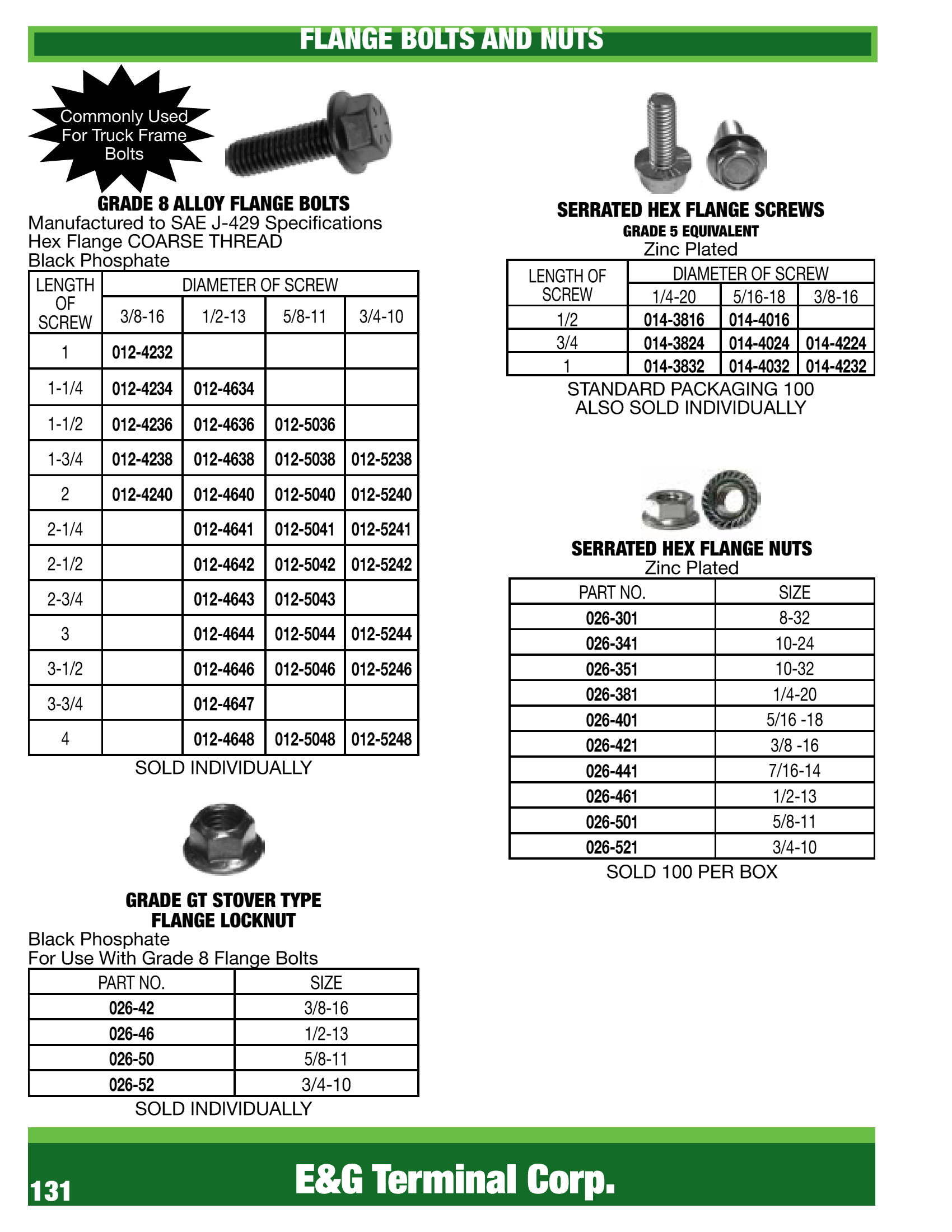 BOLTS, NUTS & WASHERS – E & G Terminal 303-287-2900