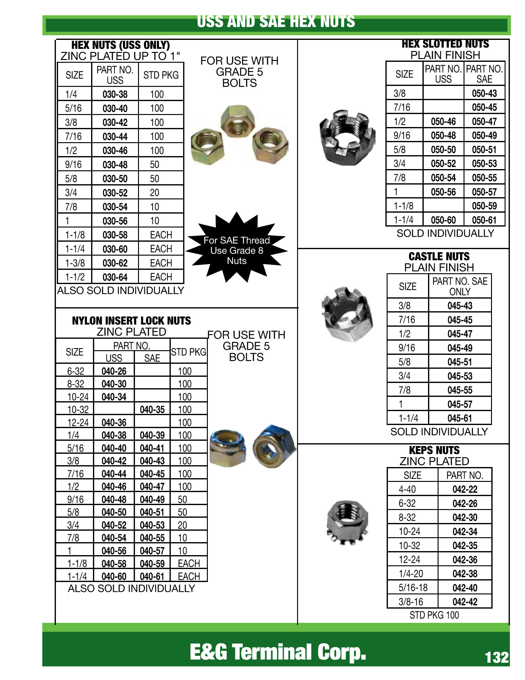 BOLTS, NUTS & WASHERS – E & G Terminal 303-287-2900