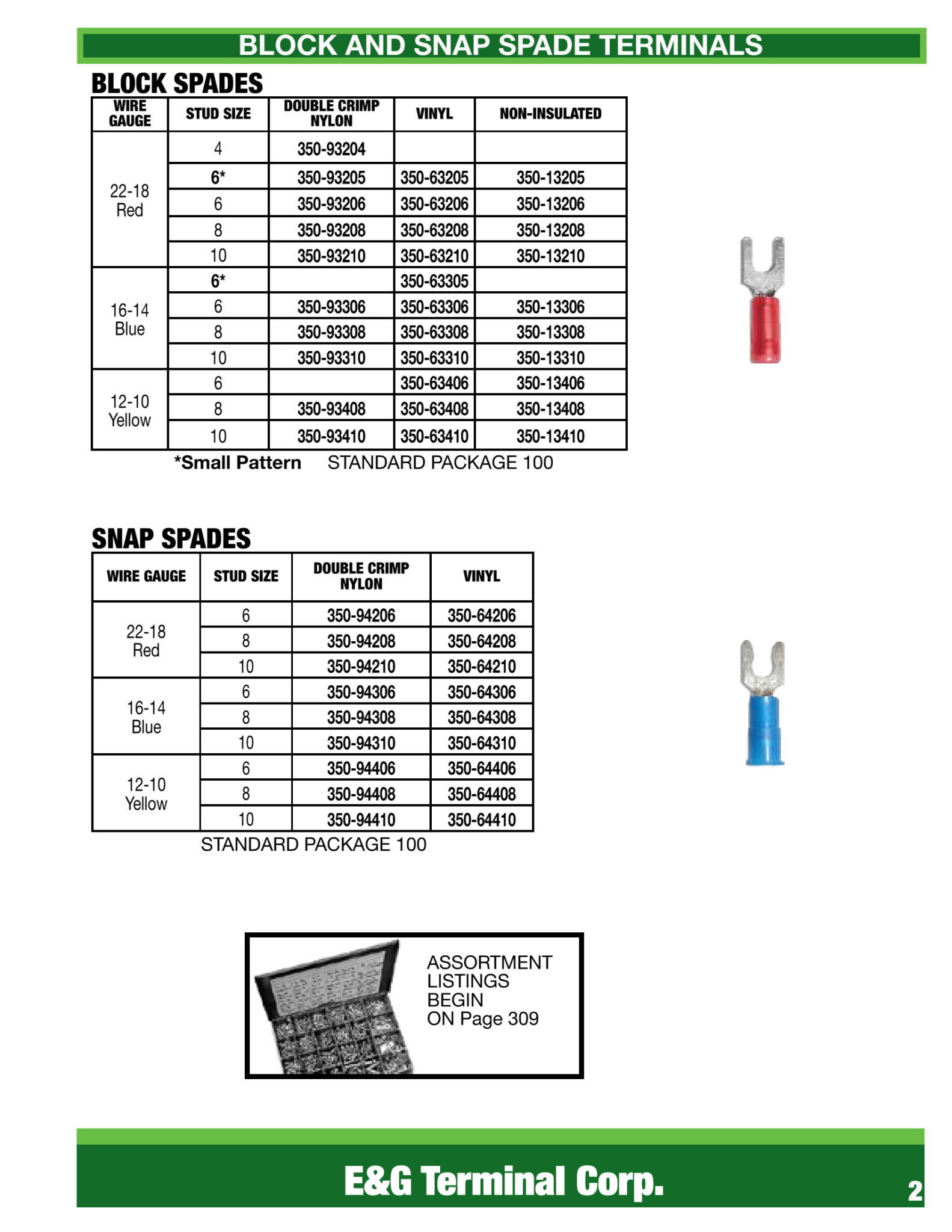 Type G Terminal TERMINALS – E & G Terminal 303-287-2900