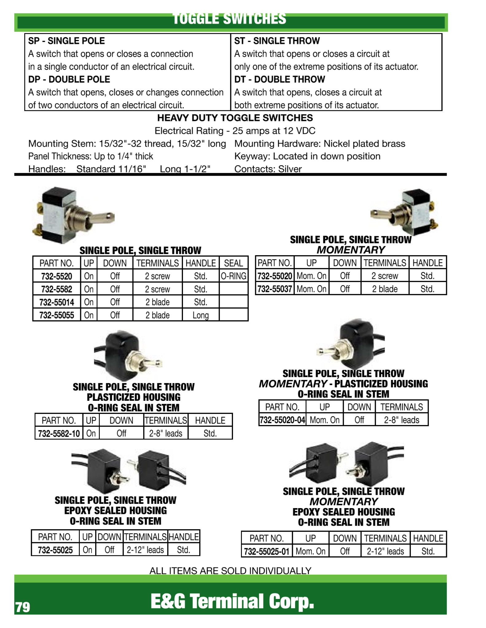 ELECTRICAL, WIRE & SWITCHES – E & G Terminal 303-287-2900