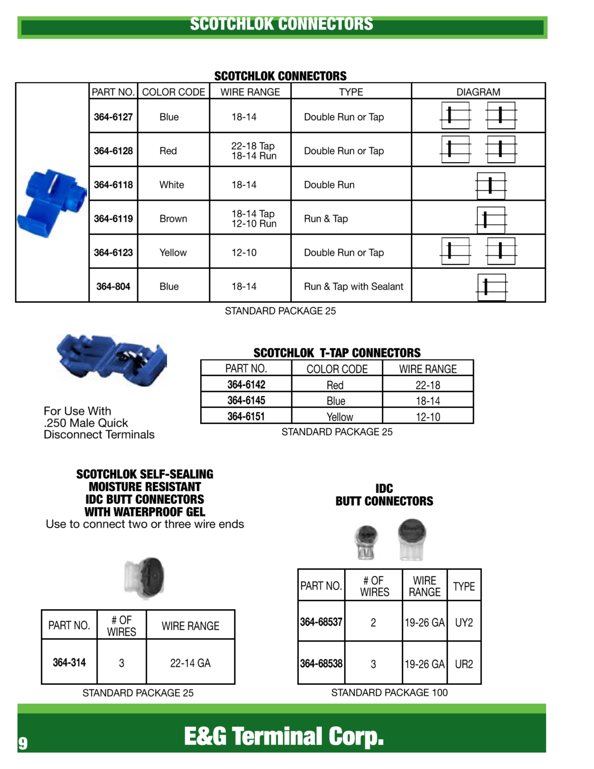 Type G Terminal TERMINALS – E & G Terminal 303-287-2900